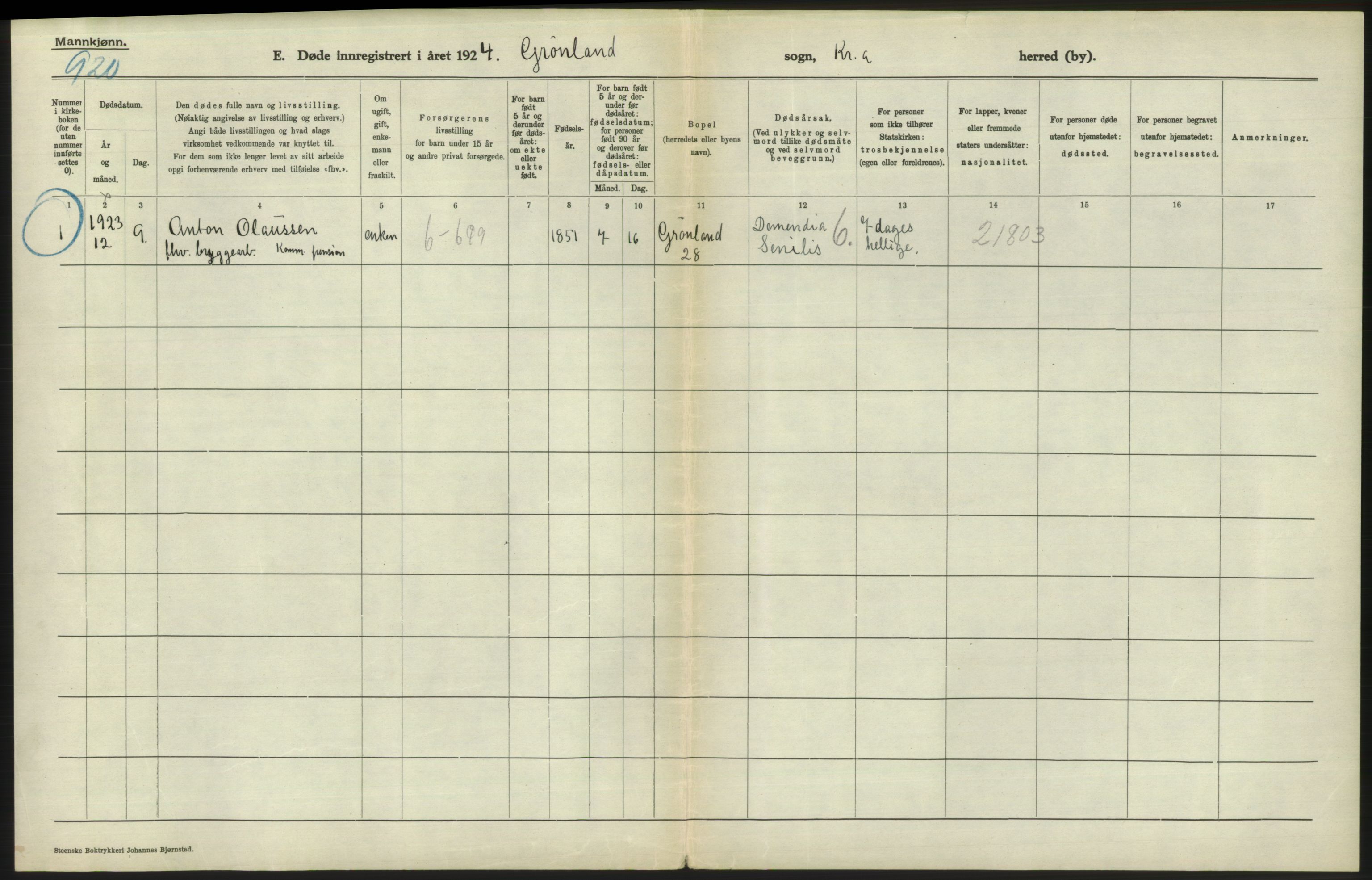 Statistisk sentralbyrå, Sosiodemografiske emner, Befolkning, AV/RA-S-2228/D/Df/Dfc/Dfcd/L0008: Kristiania: Døde menn, 1924, p. 280