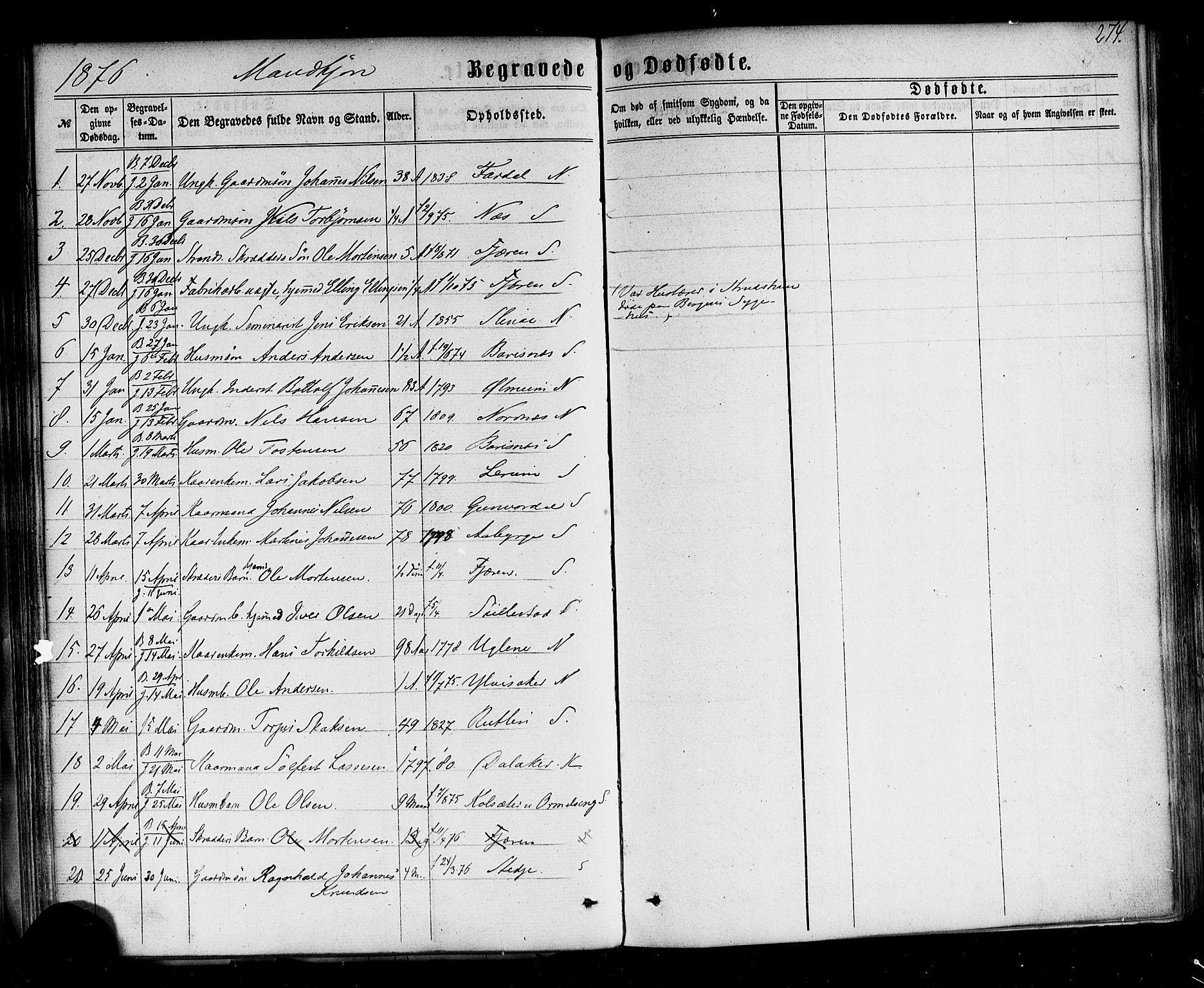 Sogndal sokneprestembete, SAB/A-81301/H/Haa/Haaa/L0013: Parish register (official) no. A 13, 1859-1877, p. 274