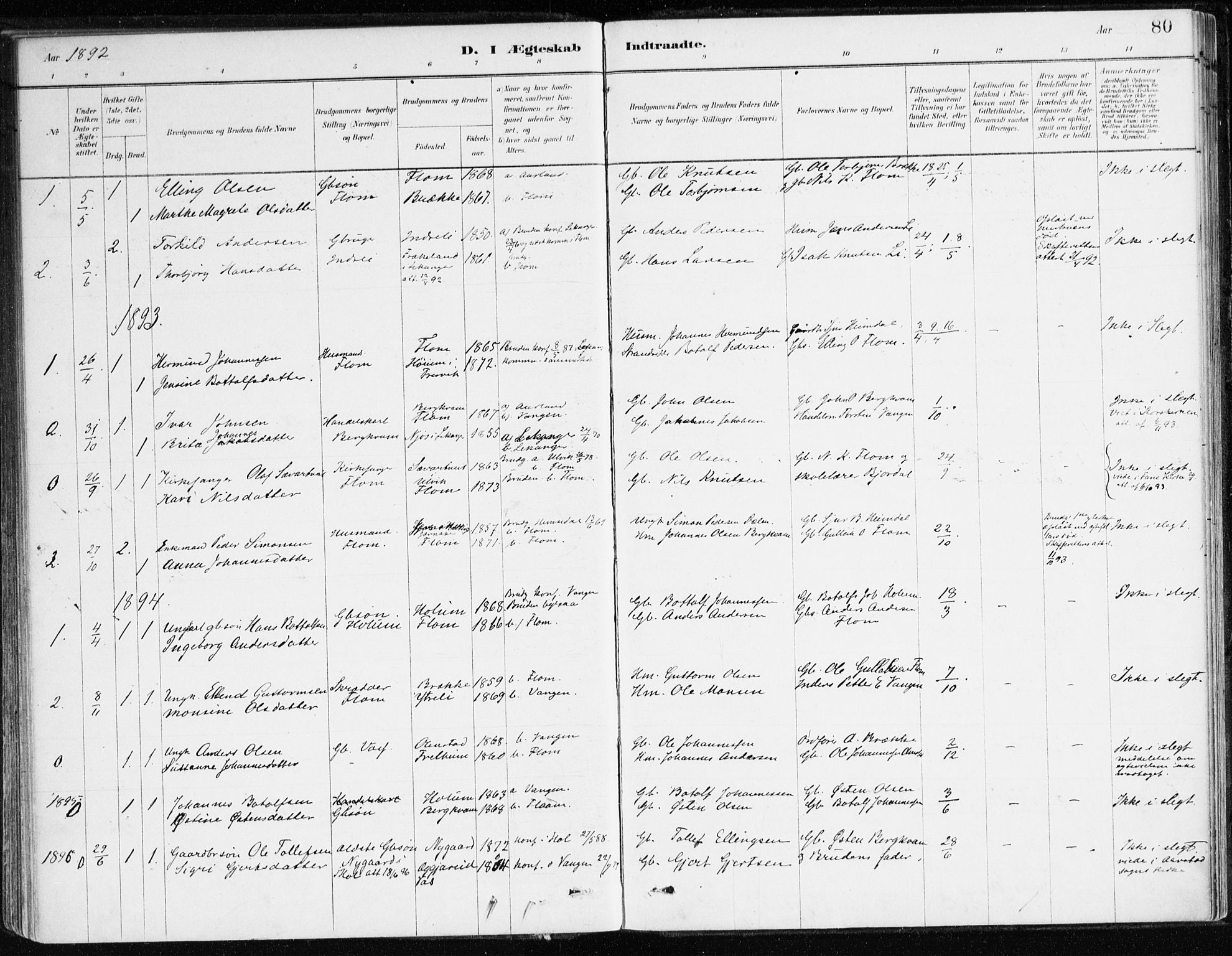 Aurland sokneprestembete, SAB/A-99937/H/Ha/Hac/L0001: Parish register (official) no. C 1, 1880-1921, p. 80