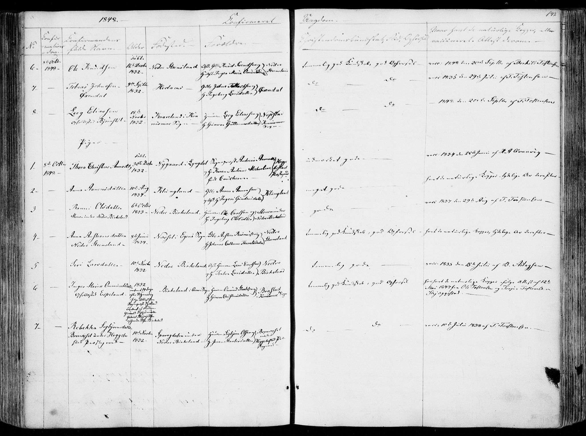 Hægebostad sokneprestkontor, SAK/1111-0024/F/Fa/Faa/L0004: Parish register (official) no. A 4, 1834-1864, p. 142