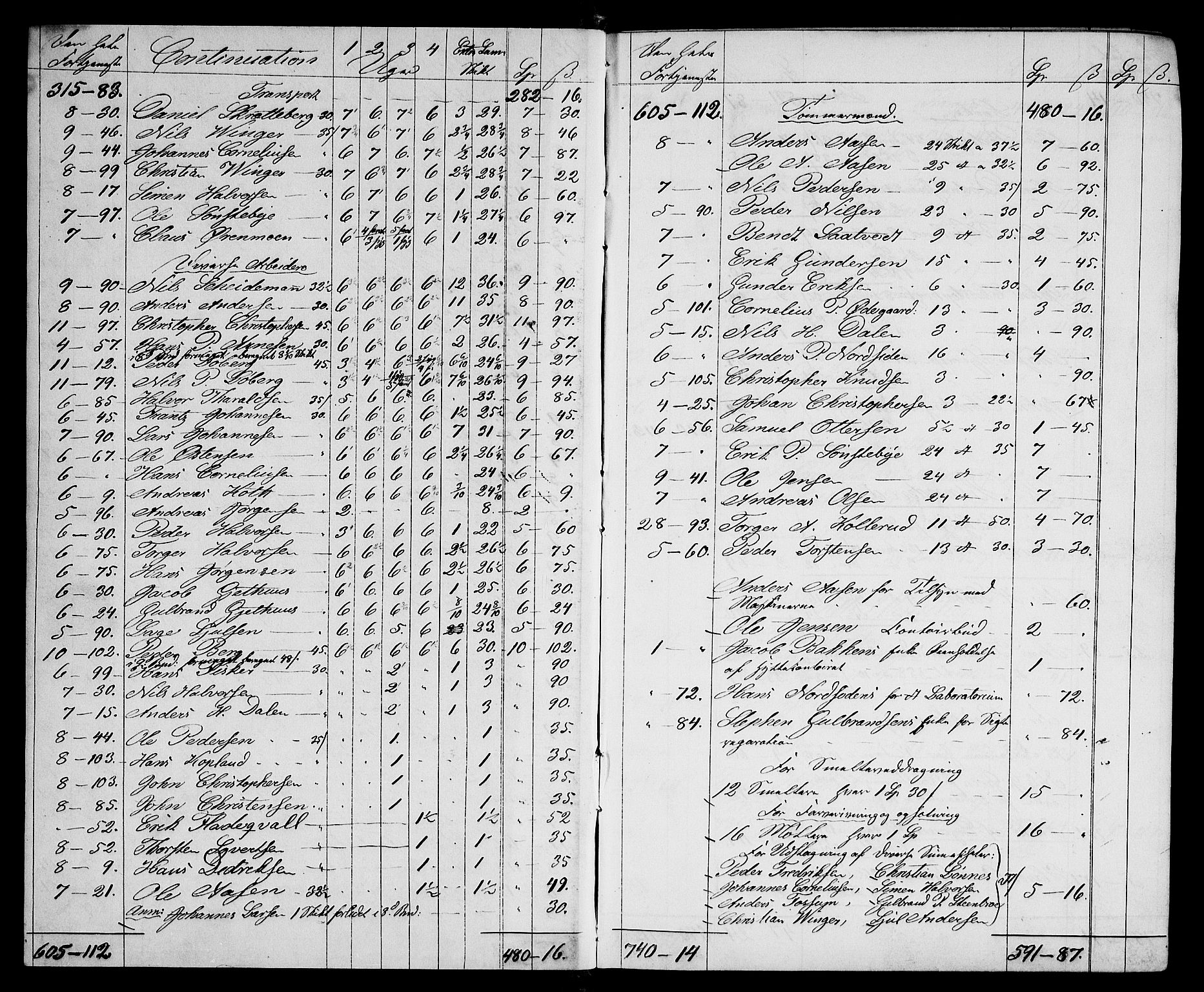 Modums Blaafarveværk, AV/RA-PA-0157/G/Gd/Gdb/L0206: Schigt-Bog ved Modums Blaafarveverk (Regning over utgiftene ved farveverket), 1847-1853, p. 4