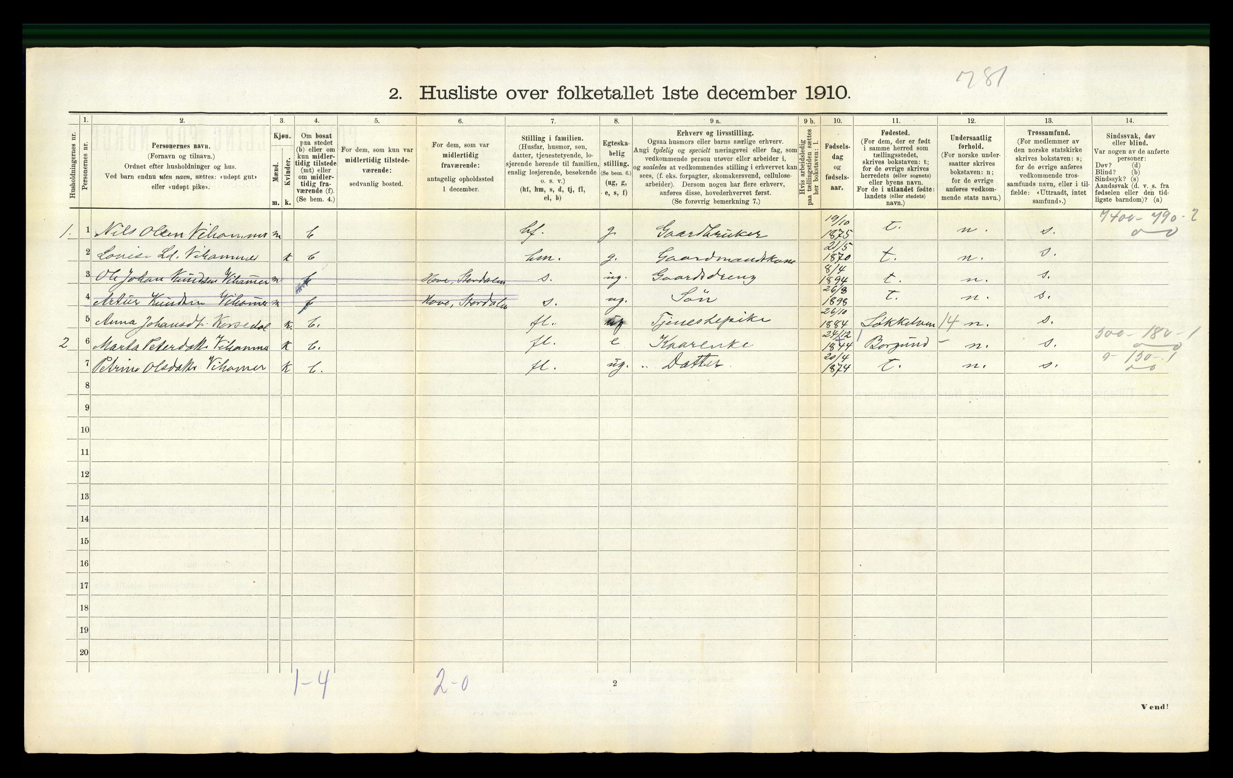 RA, 1910 census for Stordal, 1910, p. 301