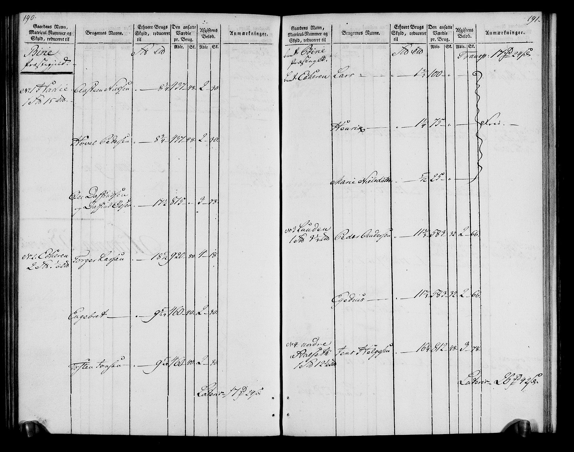 Rentekammeret inntil 1814, Realistisk ordnet avdeling, AV/RA-EA-4070/N/Ne/Nea/L0043: Valdres fogderi. Oppebørselsregister, 1803-1804, p. 99