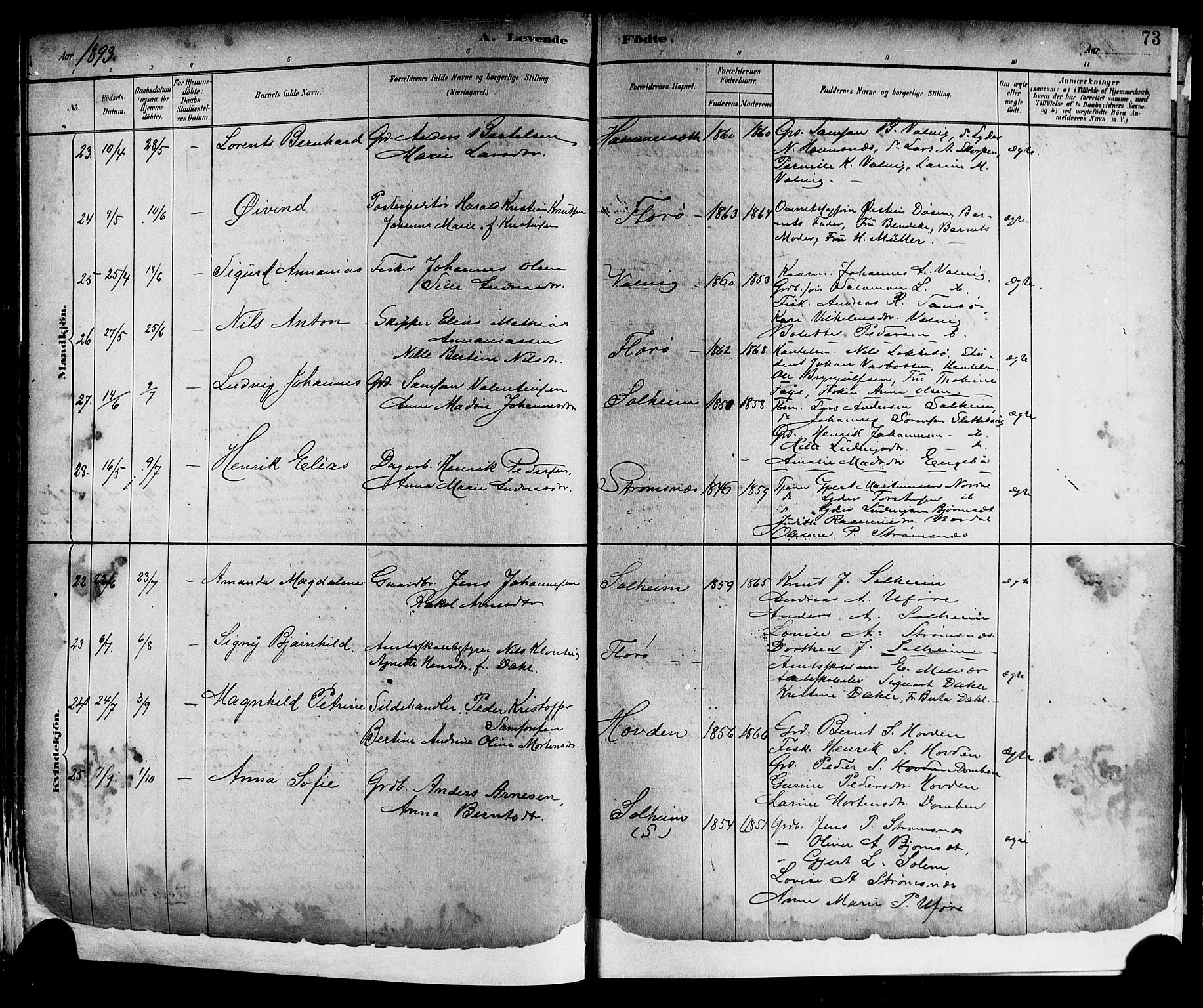 Kinn sokneprestembete, AV/SAB-A-80801/H/Hab/Haba/L0002: Parish register (copy) no. A 2, 1882-1906, p. 73