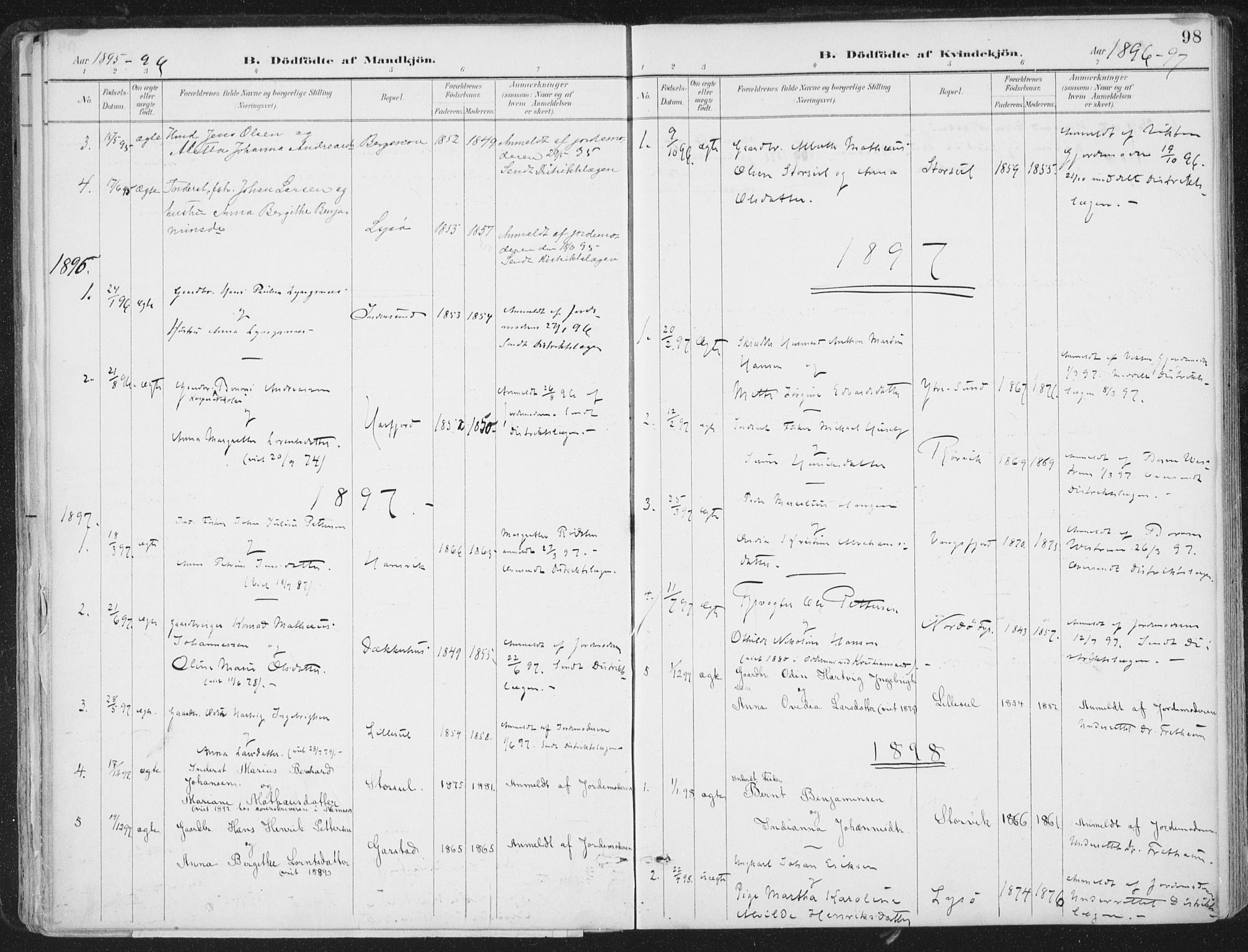 Ministerialprotokoller, klokkerbøker og fødselsregistre - Nord-Trøndelag, SAT/A-1458/786/L0687: Parish register (official) no. 786A03, 1888-1898, p. 98