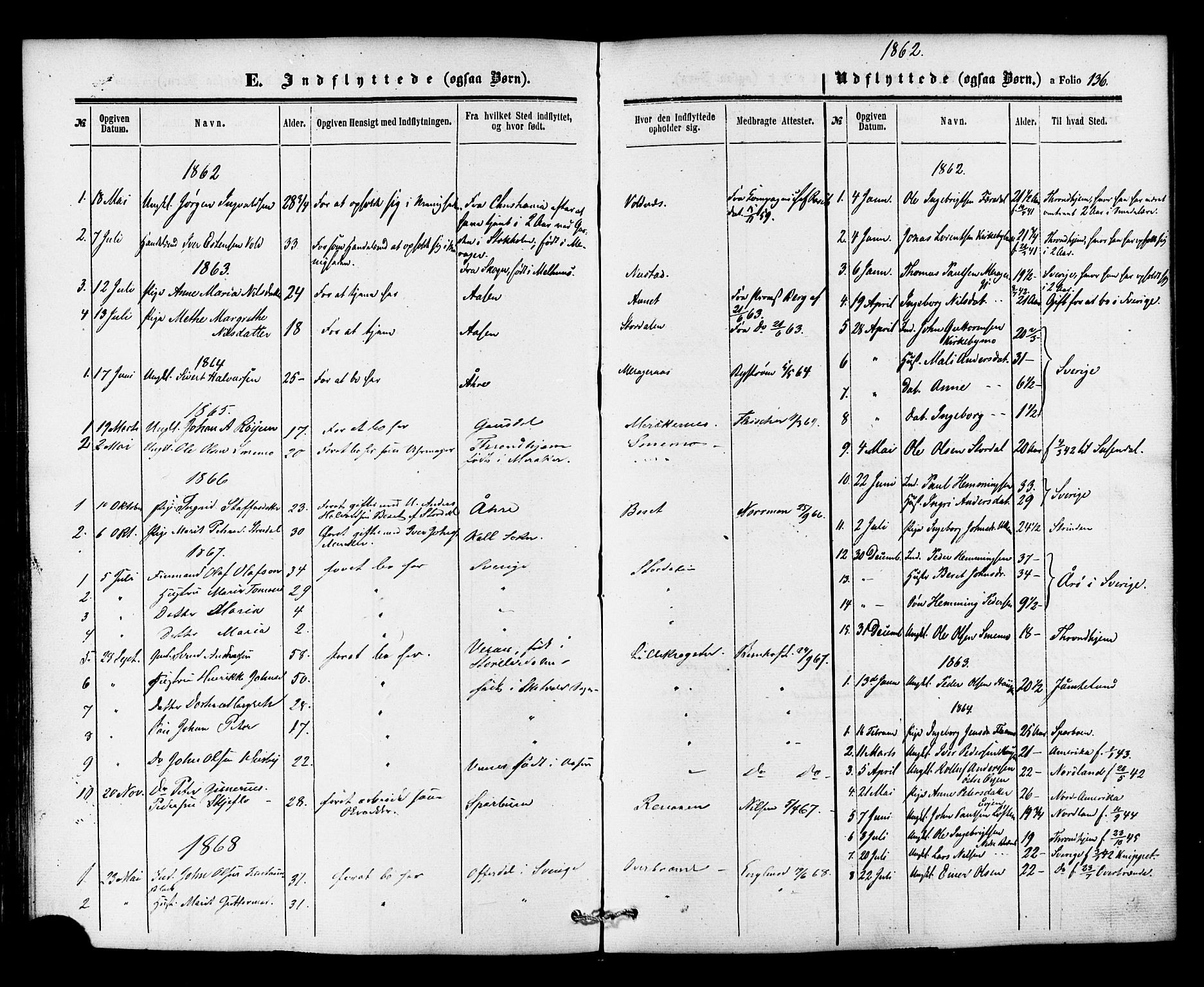 Ministerialprotokoller, klokkerbøker og fødselsregistre - Nord-Trøndelag, SAT/A-1458/706/L0041: Parish register (official) no. 706A02, 1862-1877, p. 136