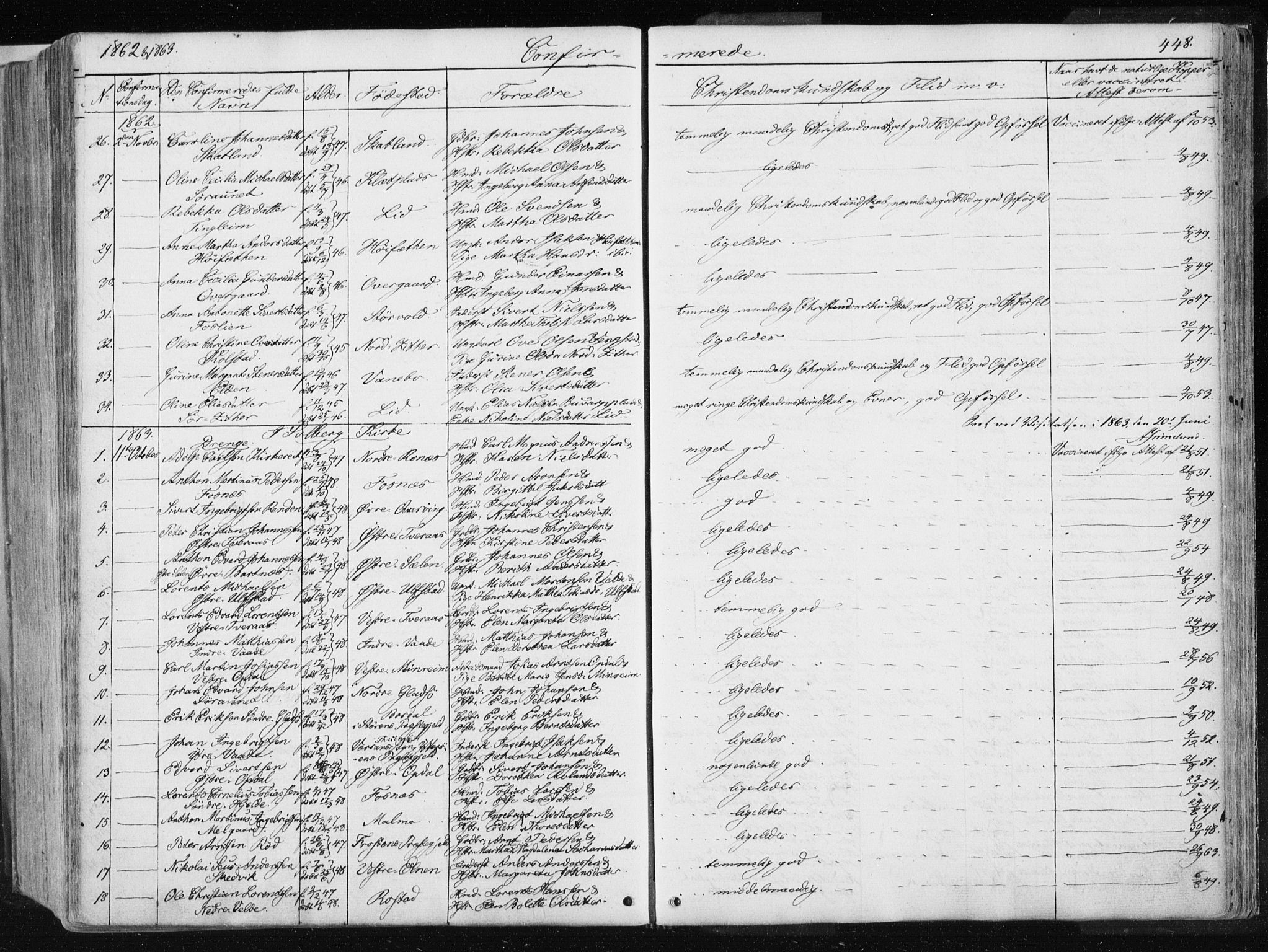 Ministerialprotokoller, klokkerbøker og fødselsregistre - Nord-Trøndelag, SAT/A-1458/741/L0393: Parish register (official) no. 741A07, 1849-1863, p. 448