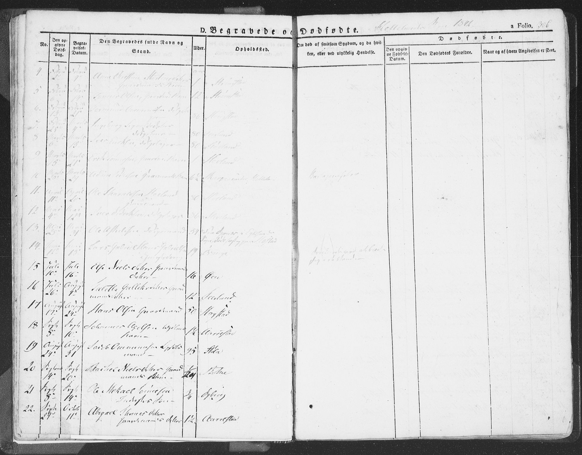 Helleland sokneprestkontor, AV/SAST-A-101810: Parish register (official) no. A 6.2, 1834-1863, p. 306