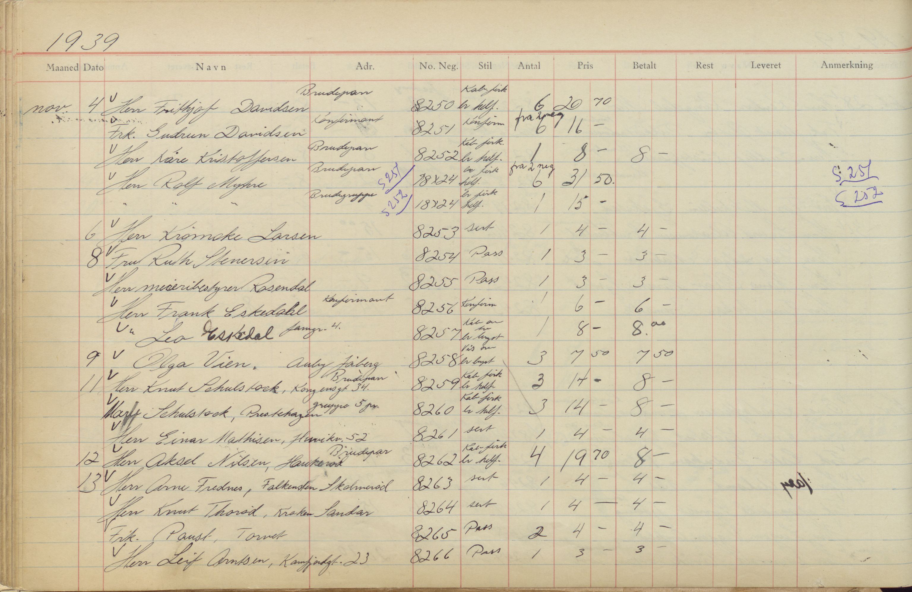Pa 1494 - Jørgensen, Antonius. Fotograf, VEMU/A-2760/F/Fb, 1927-1984, p. 508