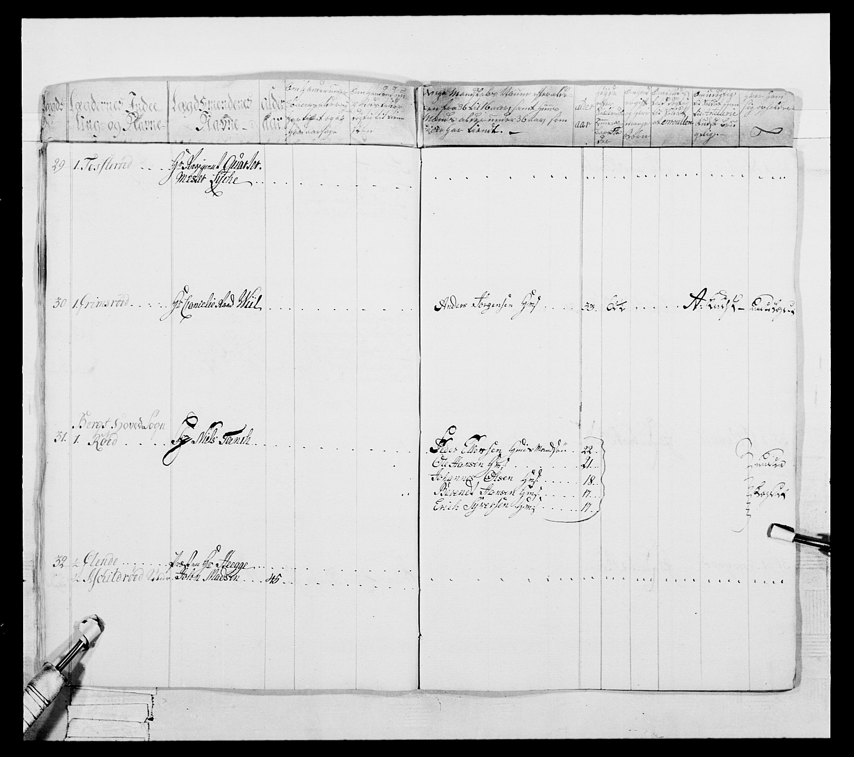 Generalitets- og kommissariatskollegiet, Det kongelige norske kommissariatskollegium, AV/RA-EA-5420/E/Eh/L0052: 1. Smålenske nasjonale infanteriregiment, 1774-1789, p. 408