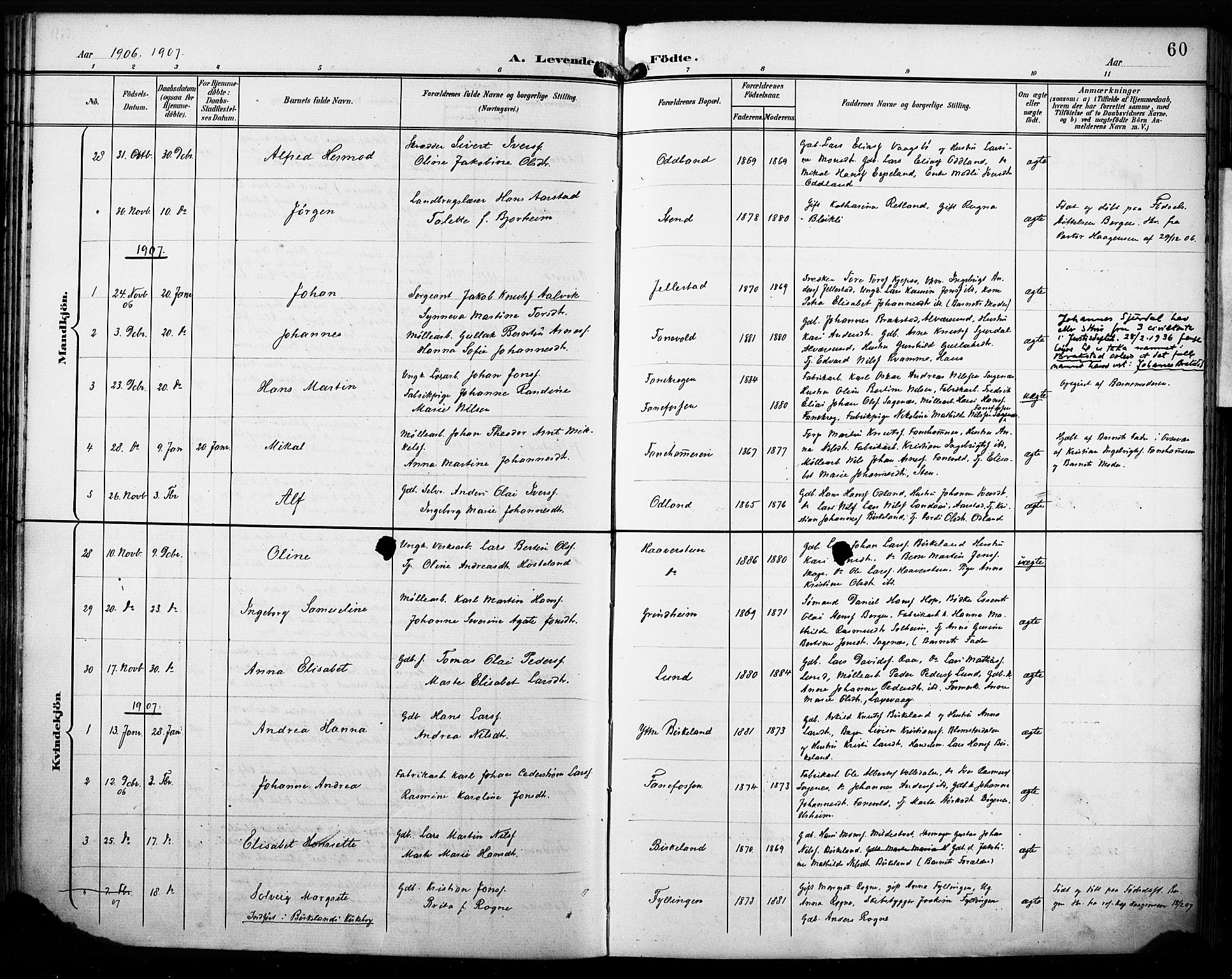 Fana Sokneprestembete, AV/SAB-A-75101/H/Haa/Haab/L0003: Parish register (official) no. B 3, 1898-1907, p. 60