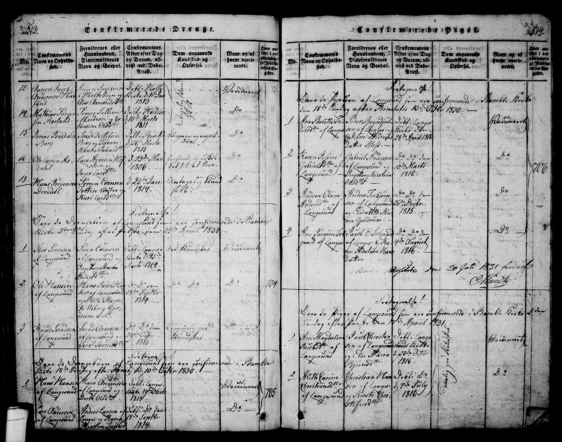 Langesund kirkebøker, AV/SAKO-A-280/G/Ga/L0003: Parish register (copy) no. 3, 1815-1858, p. 513-514