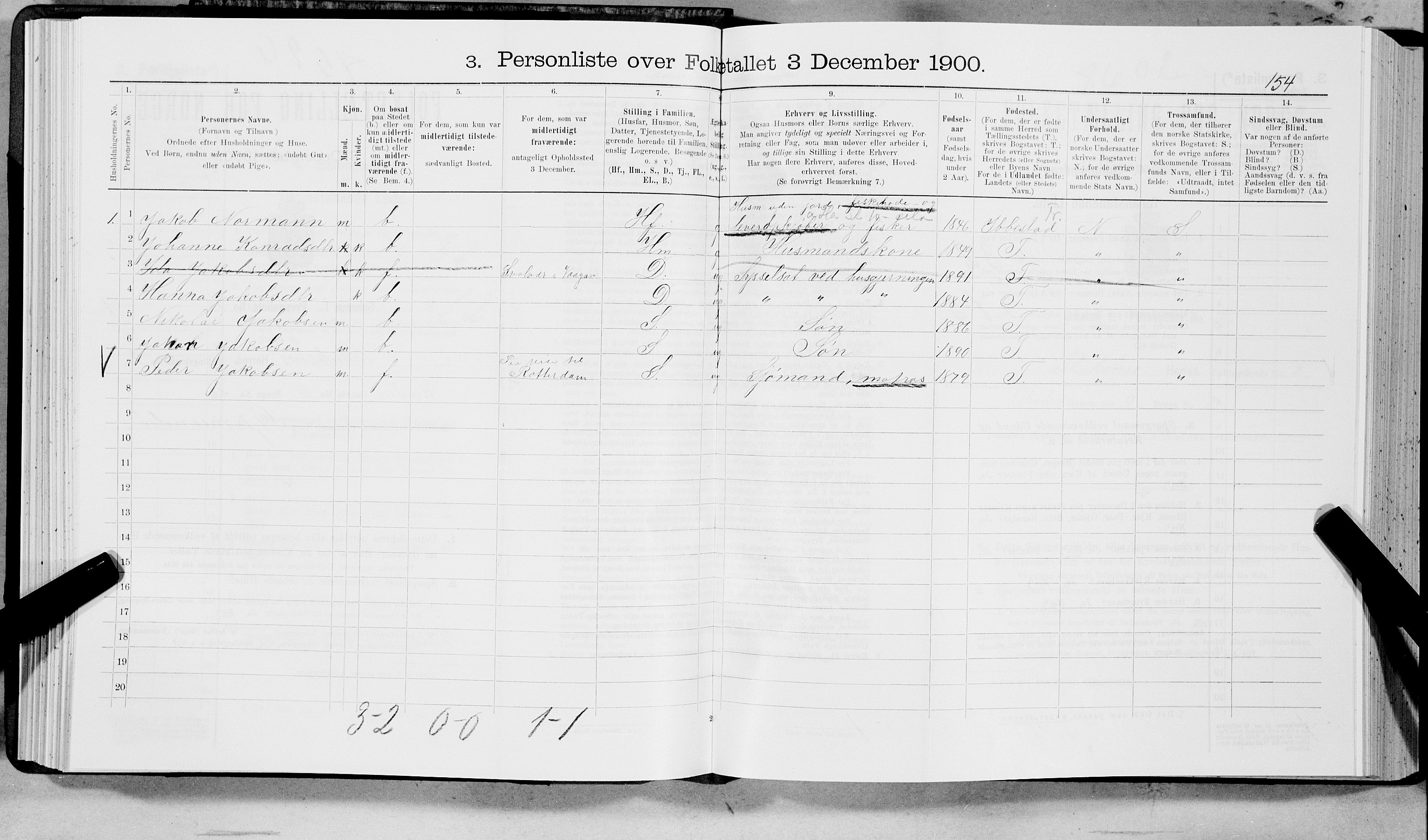 SAT, 1900 census for Buksnes, 1900, p. 155