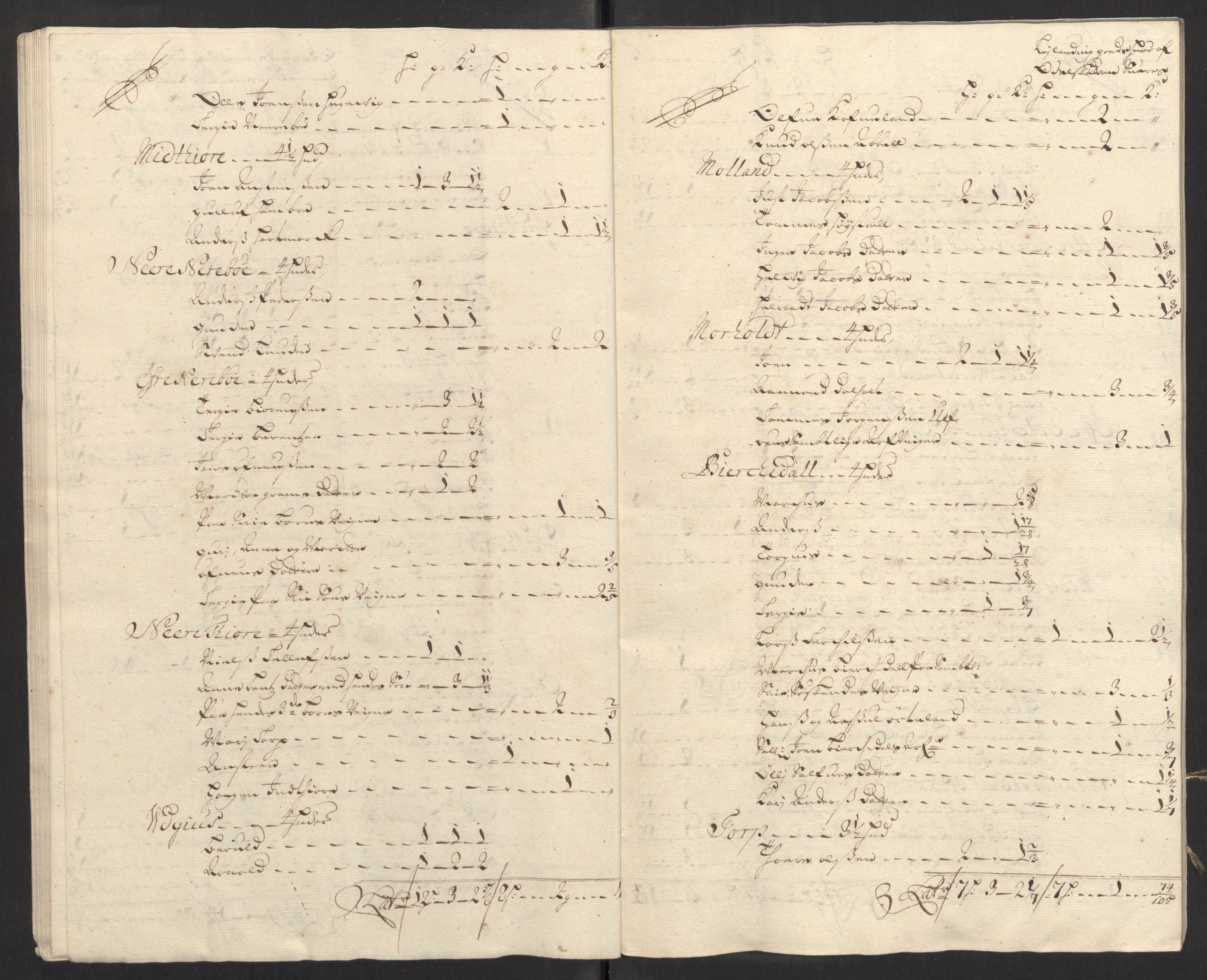 Rentekammeret inntil 1814, Reviderte regnskaper, Fogderegnskap, AV/RA-EA-4092/R39/L2316: Fogderegnskap Nedenes, 1702-1703, p. 253