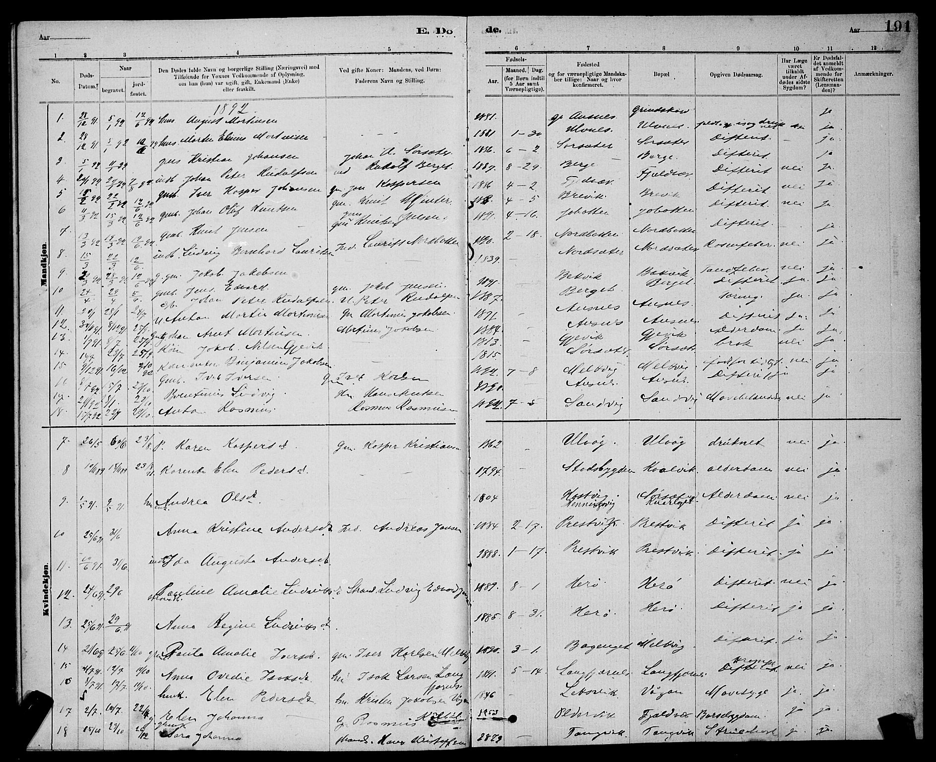 Ministerialprotokoller, klokkerbøker og fødselsregistre - Sør-Trøndelag, SAT/A-1456/637/L0562: Parish register (copy) no. 637C03, 1883-1898, p. 191