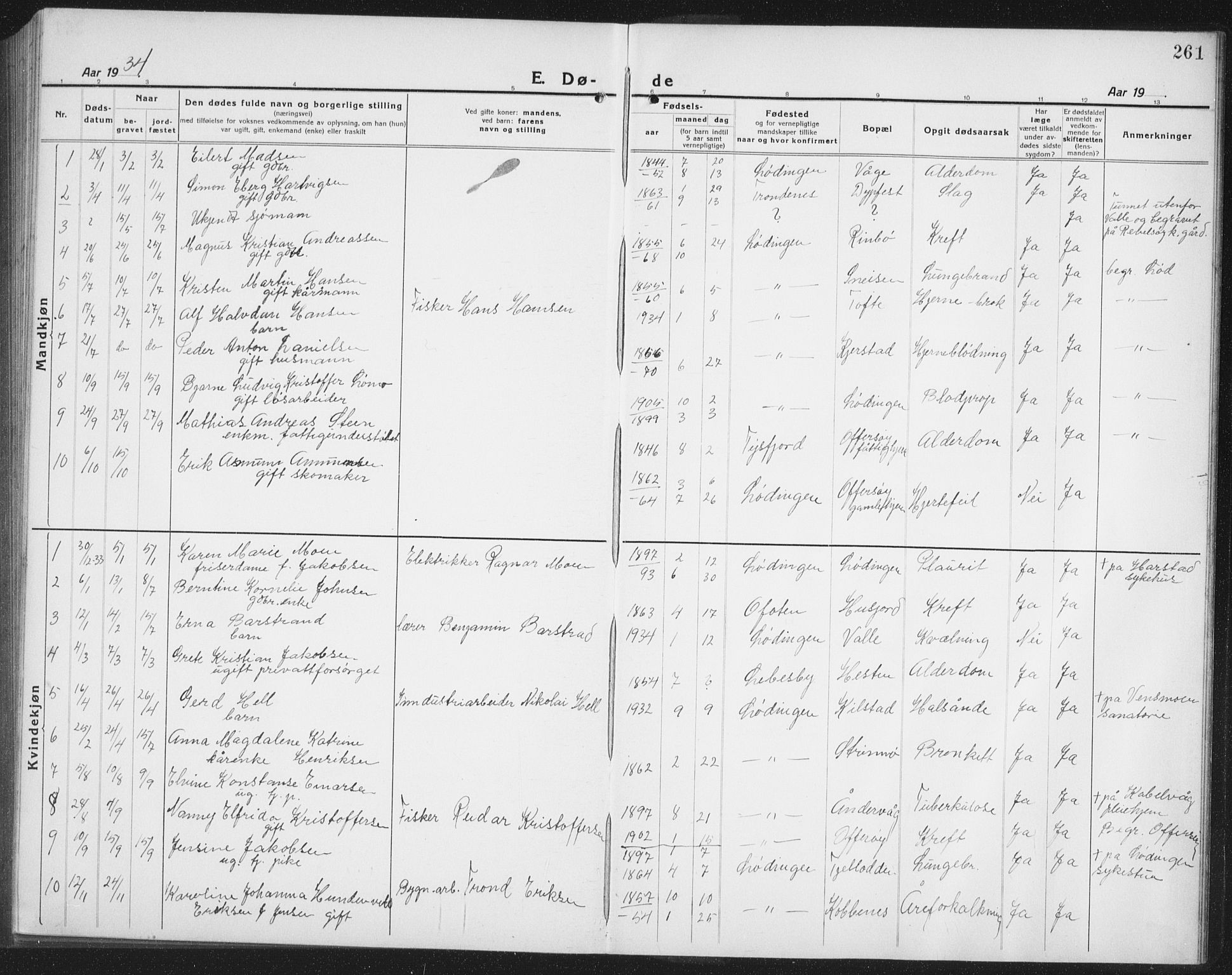 Ministerialprotokoller, klokkerbøker og fødselsregistre - Nordland, AV/SAT-A-1459/872/L1049: Parish register (copy) no. 872C05, 1920-1938, p. 261