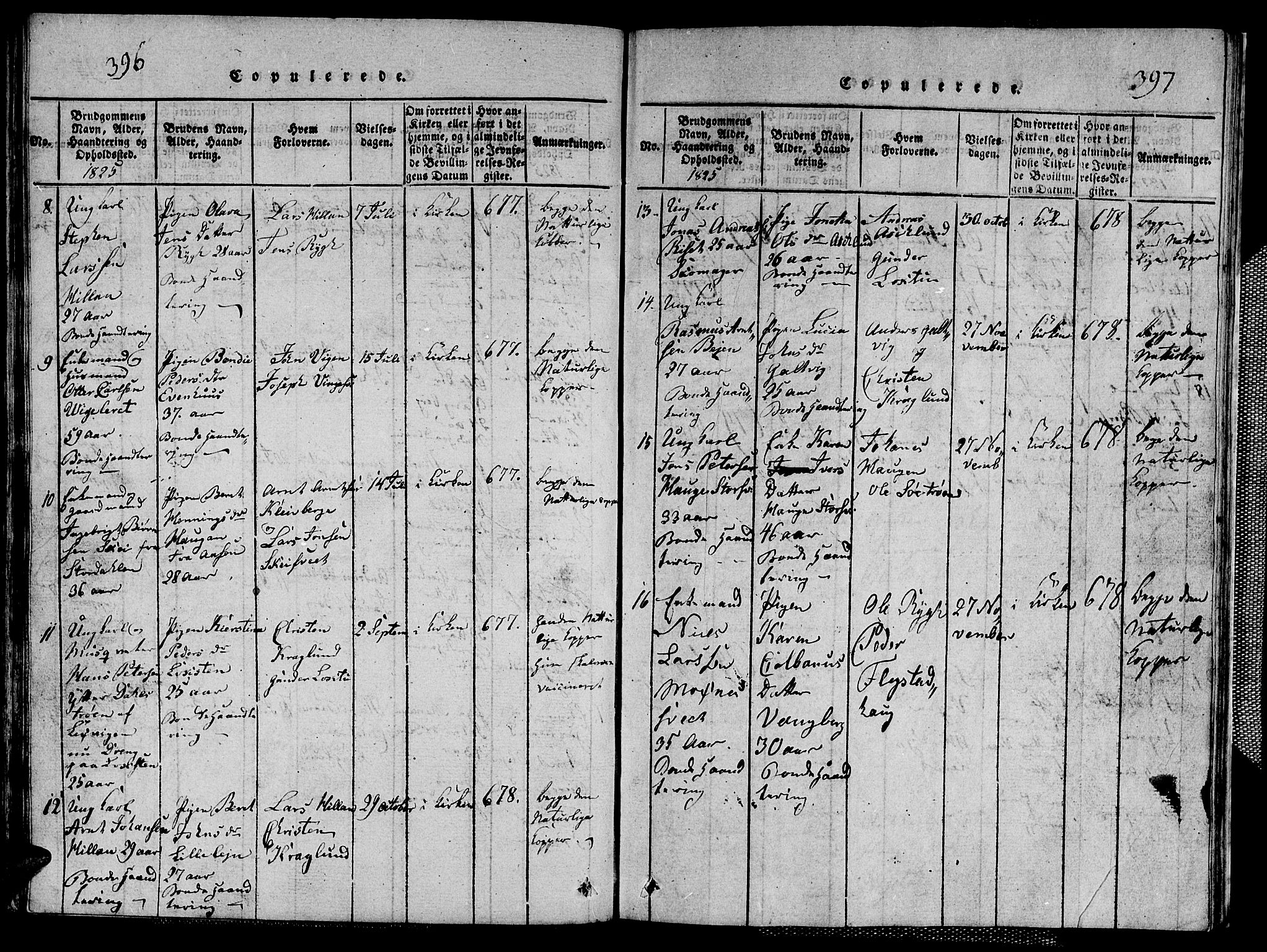 Ministerialprotokoller, klokkerbøker og fødselsregistre - Nord-Trøndelag, SAT/A-1458/713/L0124: Parish register (copy) no. 713C01, 1817-1827, p. 396-397
