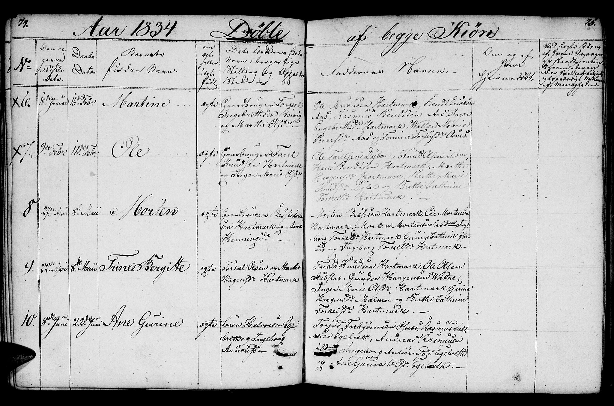 Mandal sokneprestkontor, SAK/1111-0030/F/Fb/Fbb/L0001: Parish register (copy) no. B 1, 1802-1846, p. 74-75