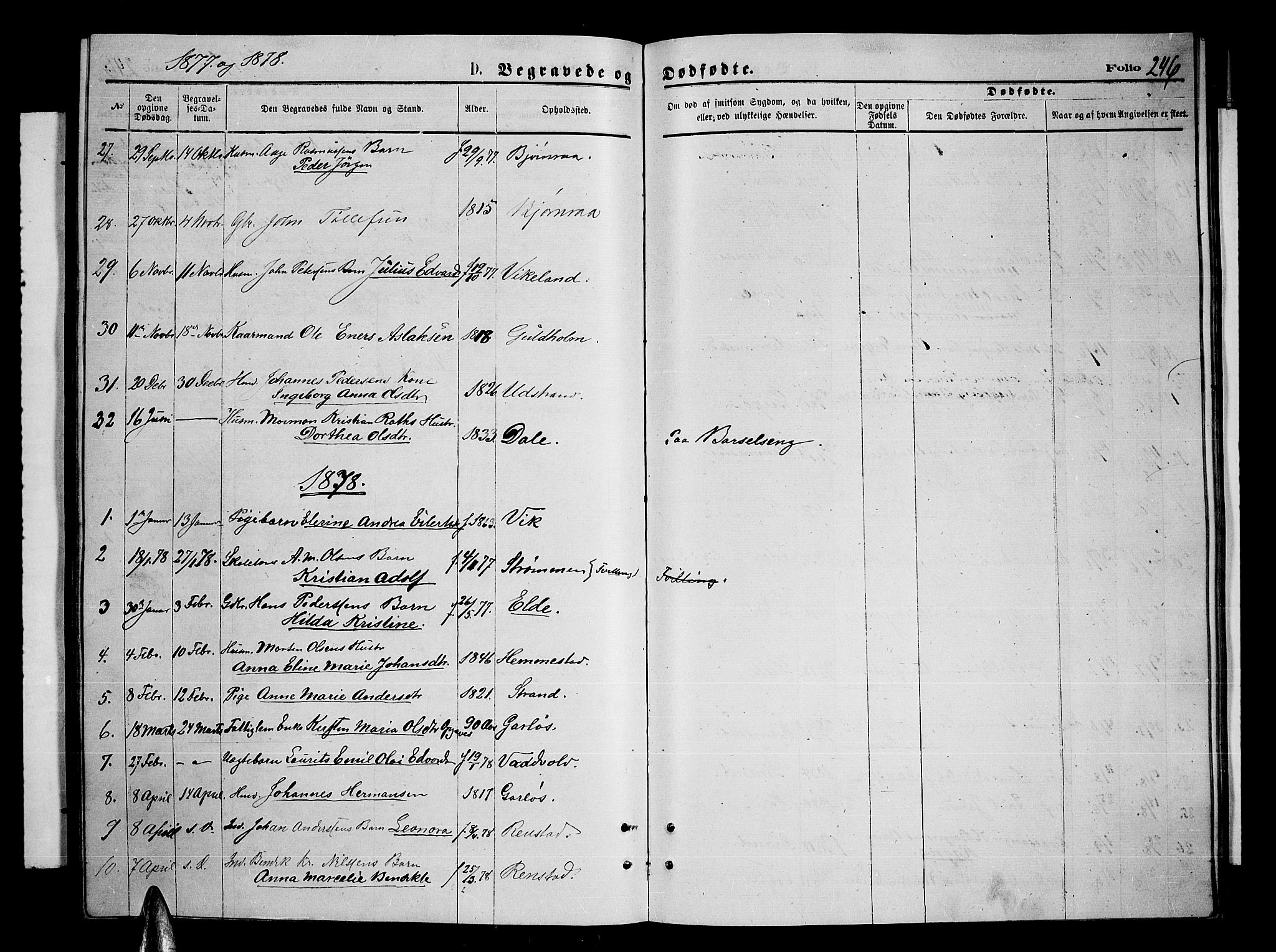 Kvæfjord sokneprestkontor, SATØ/S-1323/G/Ga/Gab/L0004klokker: Parish register (copy) no. 4, 1870-1886, p. 246