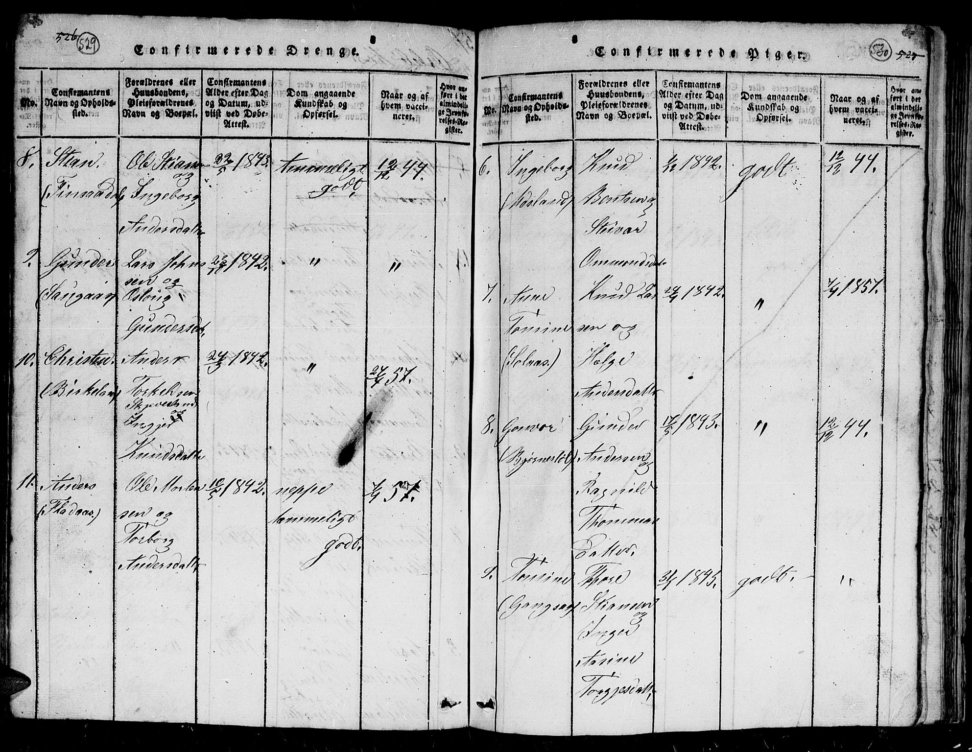 Holum sokneprestkontor, AV/SAK-1111-0022/F/Fb/Fbc/L0001: Parish register (copy) no. B 1, 1820-1859, p. 529-530