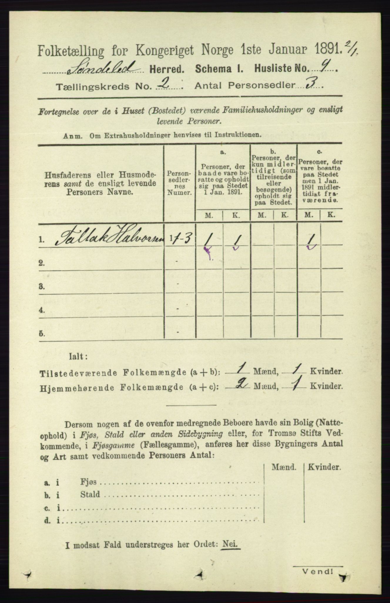 RA, 1891 census for 0913 Søndeled, 1891, p. 360