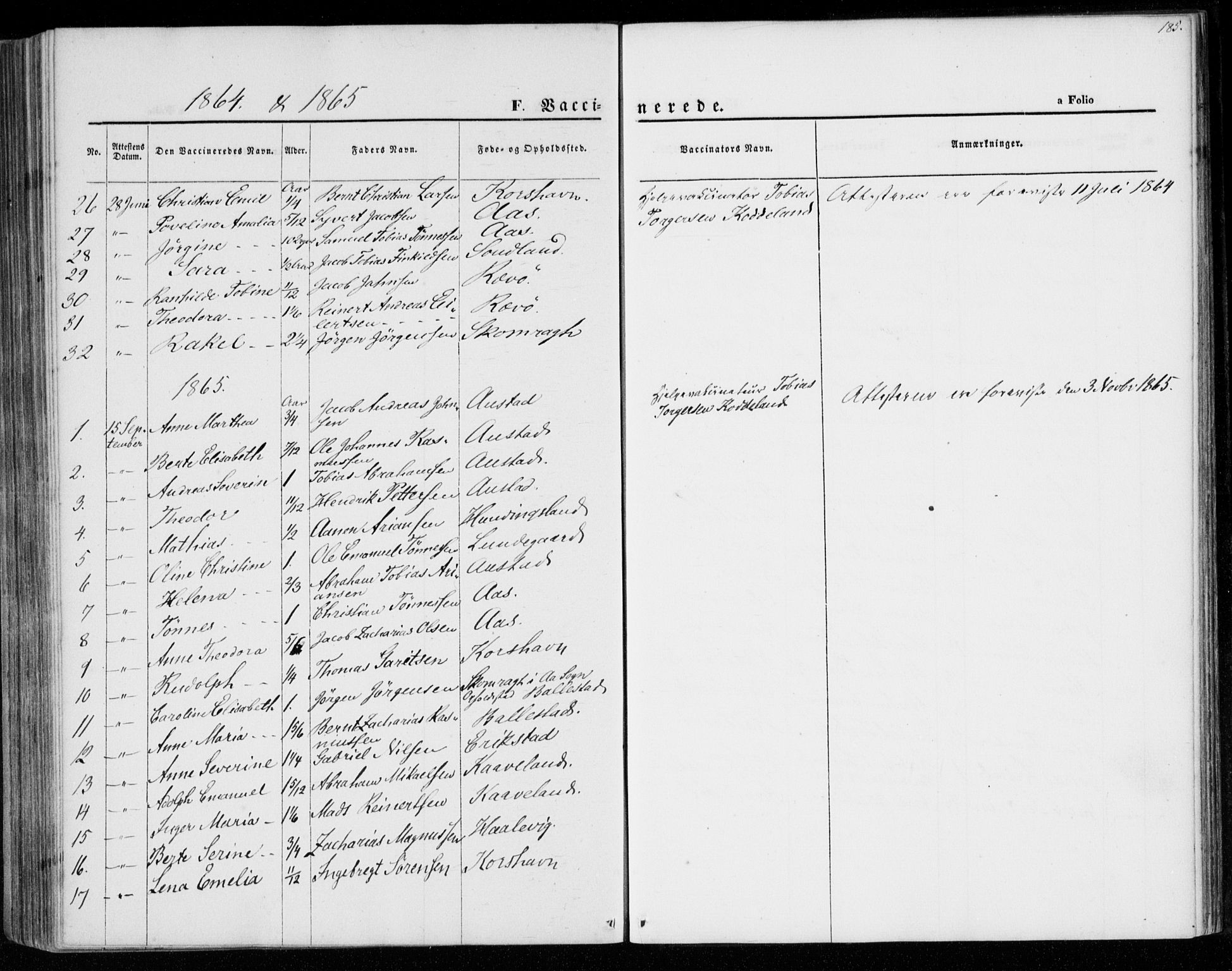 Lyngdal sokneprestkontor, SAK/1111-0029/F/Fa/Faa/L0002: Parish register (official) no. A 2, 1858-1870, p. 185