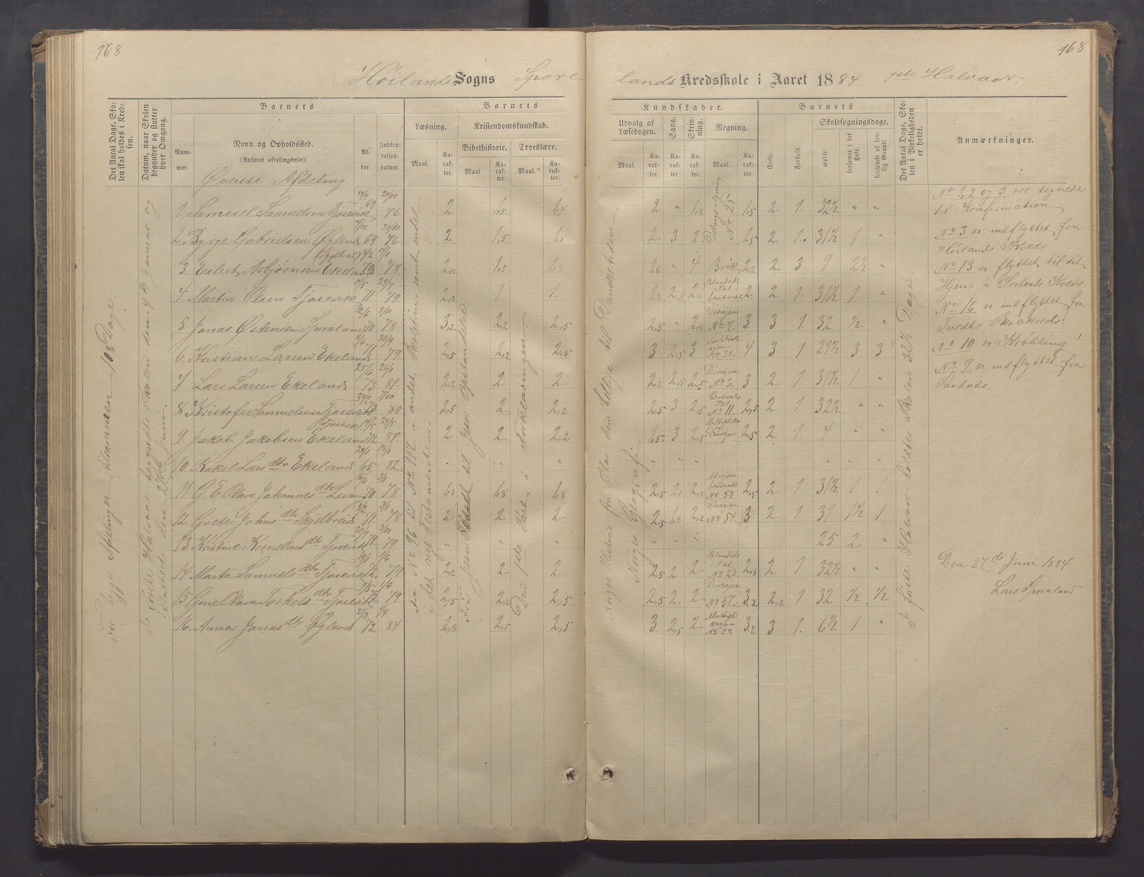 Høyland kommune - Sporaland skole, IKAR/K-100085/E/L0002: Skoleprotokoll Nordre Fjellbygden, 1873-1887, p. 168-169