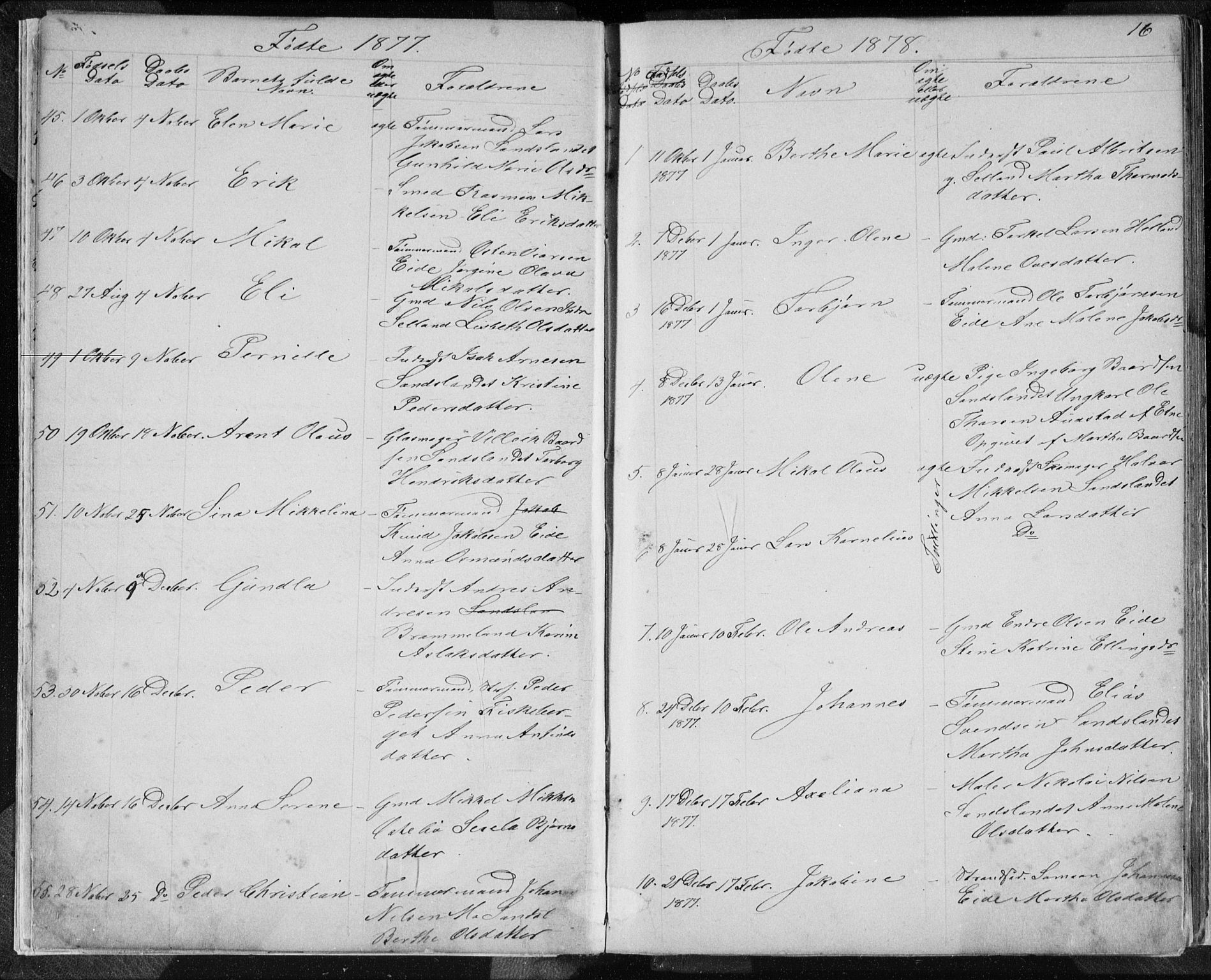 Sand sokneprestkontor, AV/SAST-A-101848/01/IV/L0003: Parish register (copy) no. B 3, 1872-1935, p. 16