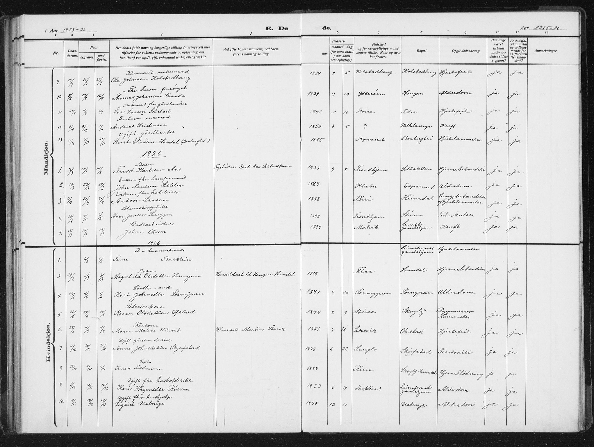 Ministerialprotokoller, klokkerbøker og fødselsregistre - Sør-Trøndelag, AV/SAT-A-1456/613/L0396: Parish register (copy) no. 613C04, 1902-1938