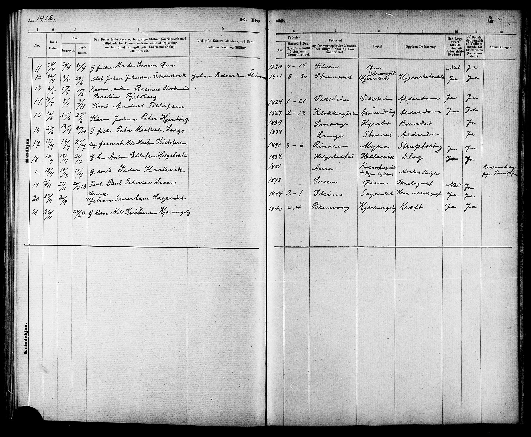 Ministerialprotokoller, klokkerbøker og fødselsregistre - Sør-Trøndelag, SAT/A-1456/634/L0542: Parish register (copy) no. 634C04, 1892-1916