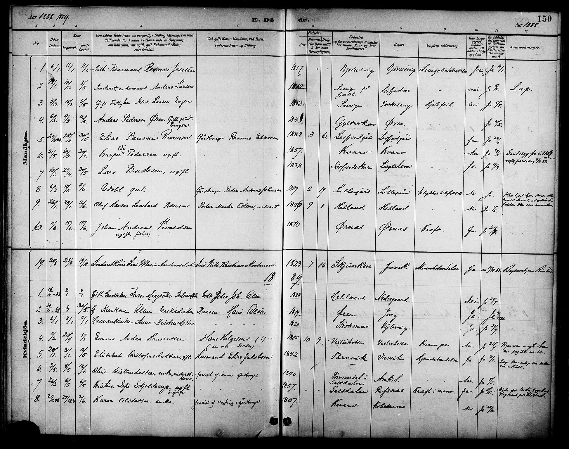 Ministerialprotokoller, klokkerbøker og fødselsregistre - Nordland, SAT/A-1459/854/L0777: Parish register (official) no. 854A01 /1, 1883-1891, p. 150