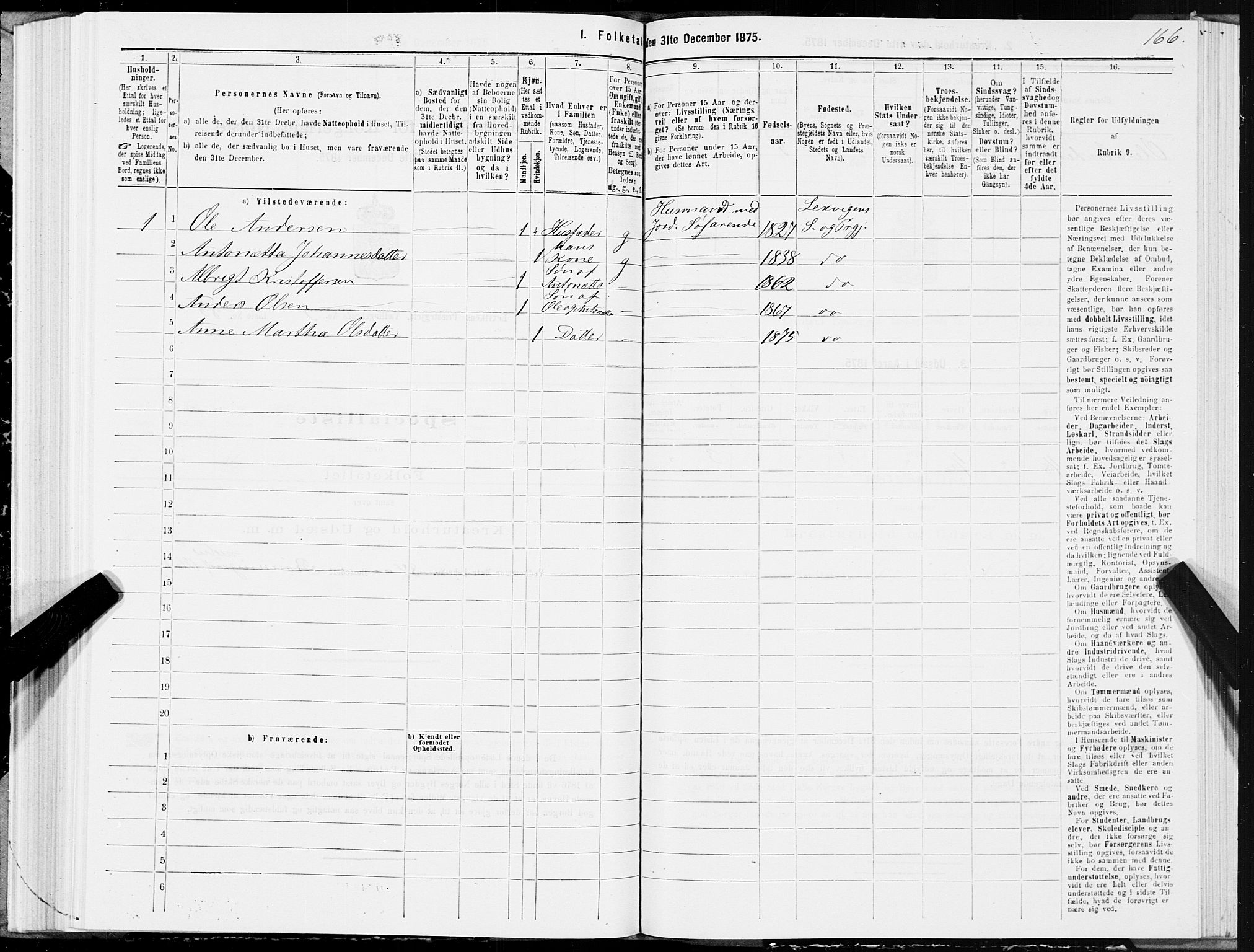 SAT, 1875 census for 1718P Leksvik, 1875, p. 2166