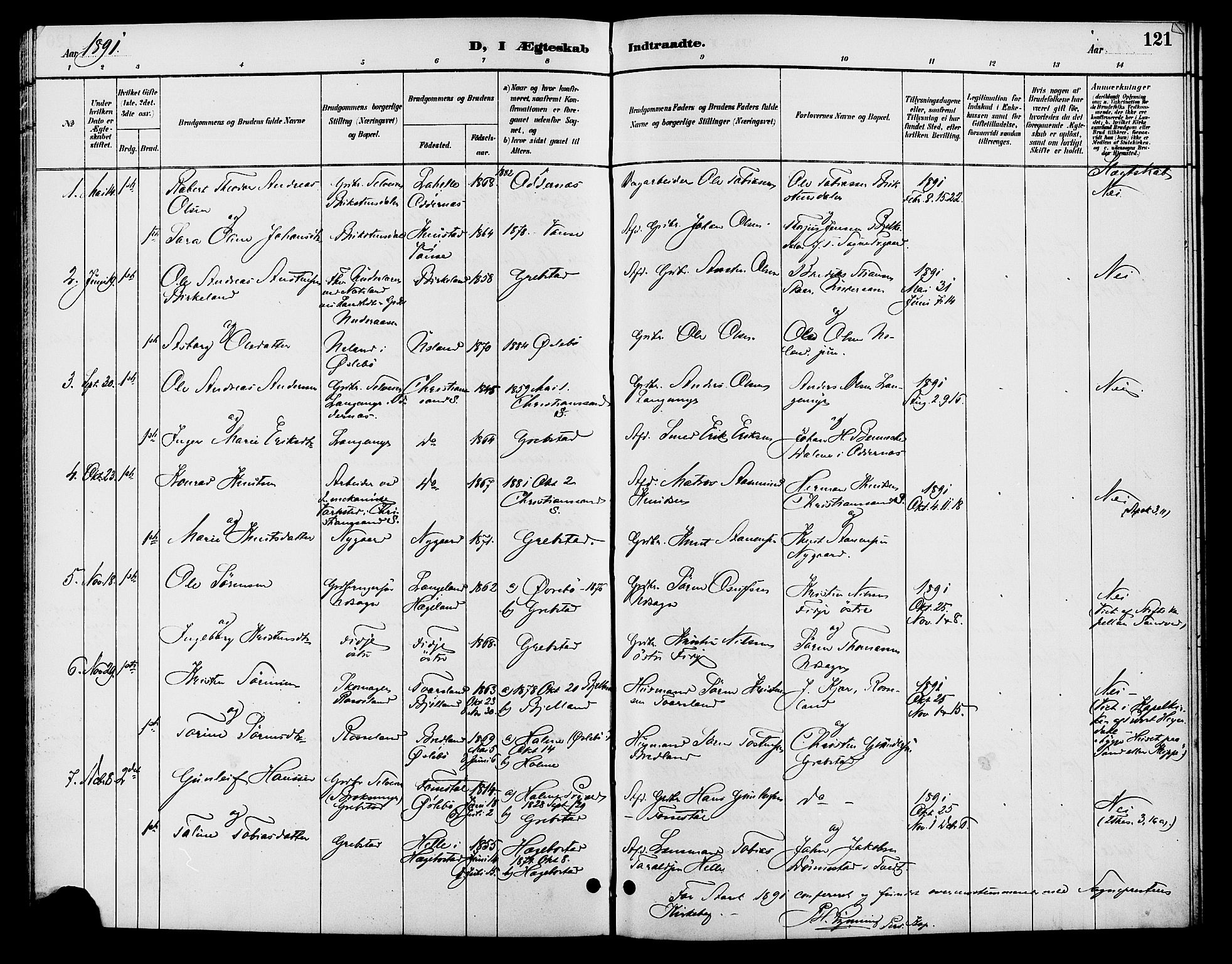 Søgne sokneprestkontor, SAK/1111-0037/F/Fb/Fba/L0004: Parish register (copy) no. B 4, 1888-1903, p. 121