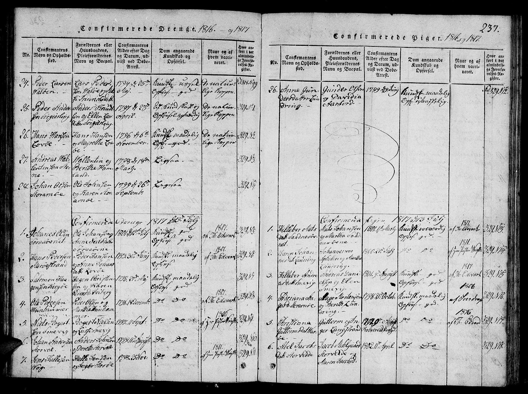 Ministerialprotokoller, klokkerbøker og fødselsregistre - Nord-Trøndelag, SAT/A-1458/784/L0667: Parish register (official) no. 784A03 /1, 1816-1829, p. 237