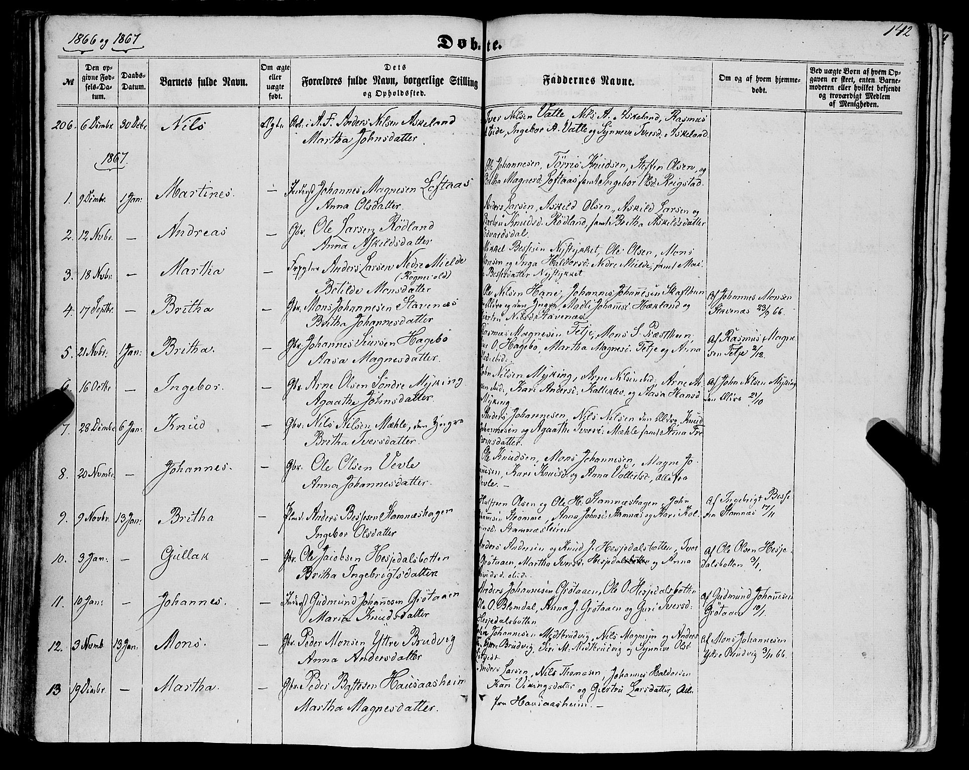 Haus sokneprestembete, SAB/A-75601/H/Haa: Parish register (official) no. A 17, 1858-1870, p. 142