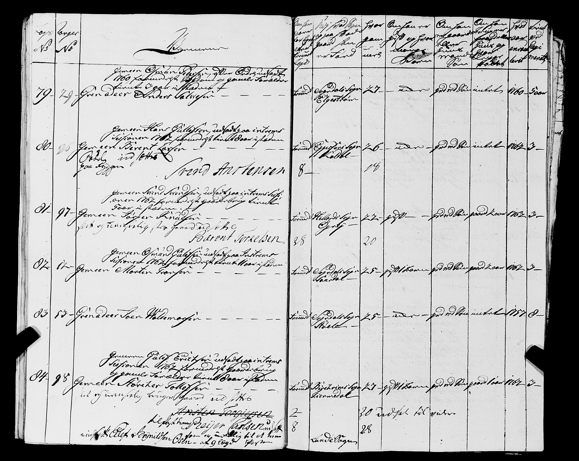 Fylkesmannen i Rogaland, AV/SAST-A-101928/99/3/325/325CA, 1655-1832, p. 7644