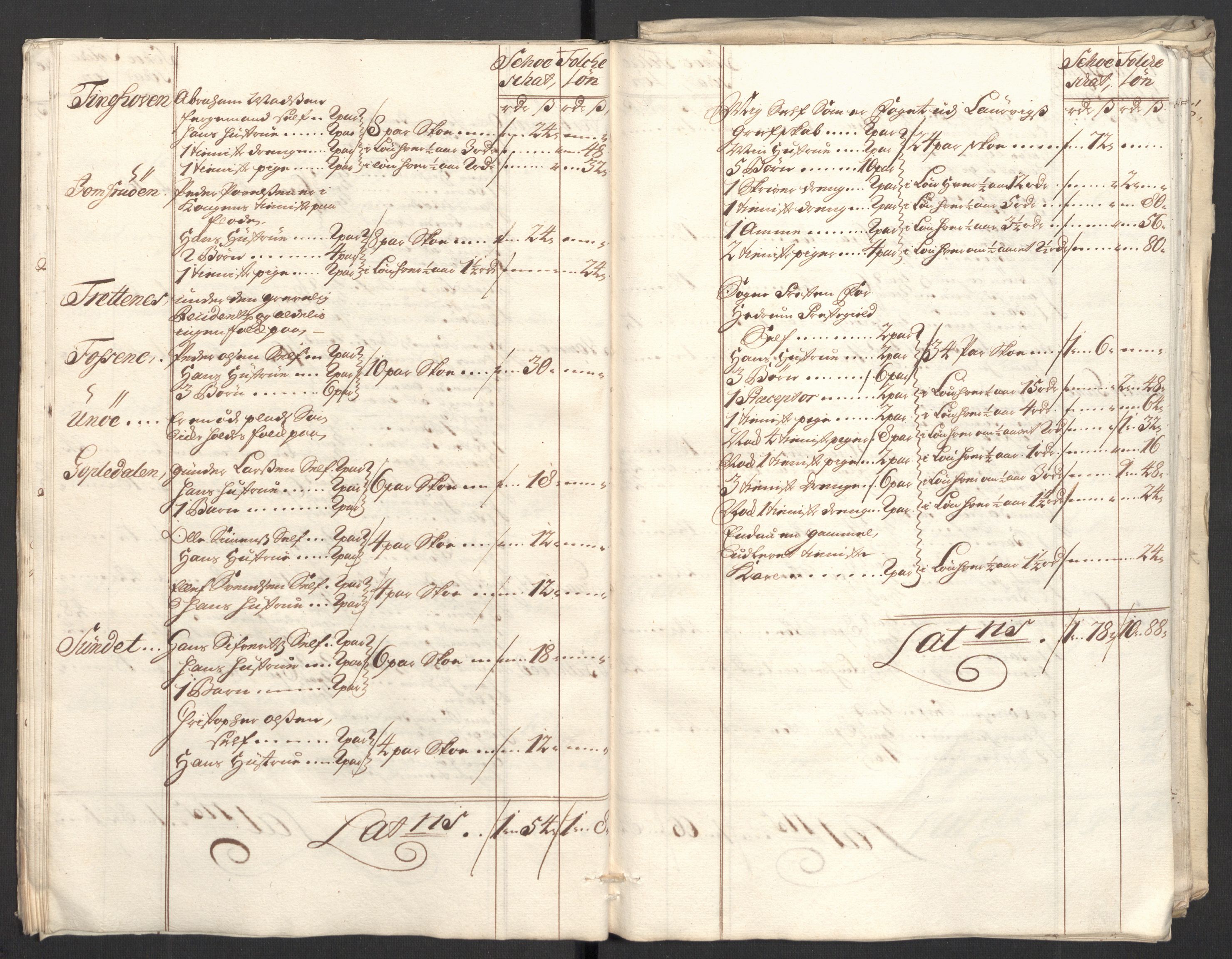 Rentekammeret inntil 1814, Reviderte regnskaper, Fogderegnskap, RA/EA-4092/R33/L1982: Fogderegnskap Larvik grevskap, 1711, p. 138
