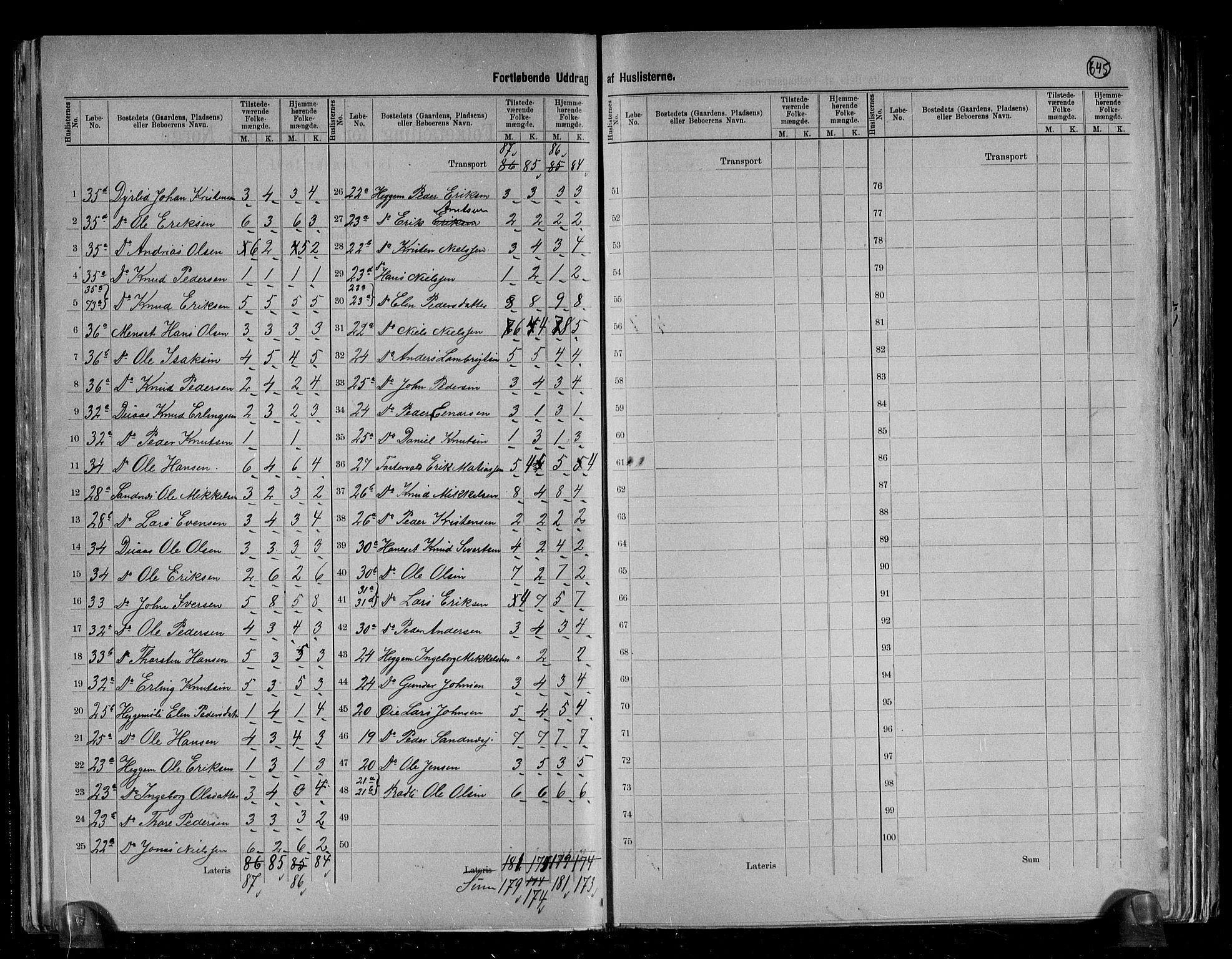 RA, 1891 census for 1558 Øre, 1891, p. 5