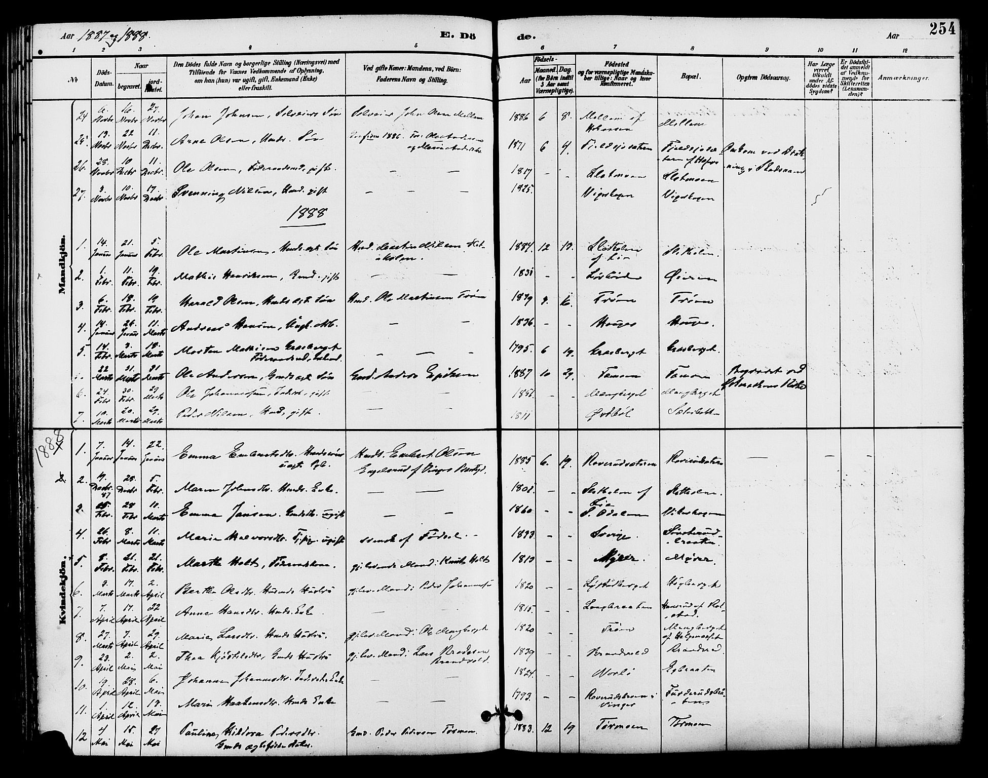 Brandval prestekontor, SAH/PREST-034/H/Ha/Haa/L0002: Parish register (official) no. 2, 1880-1894, p. 254