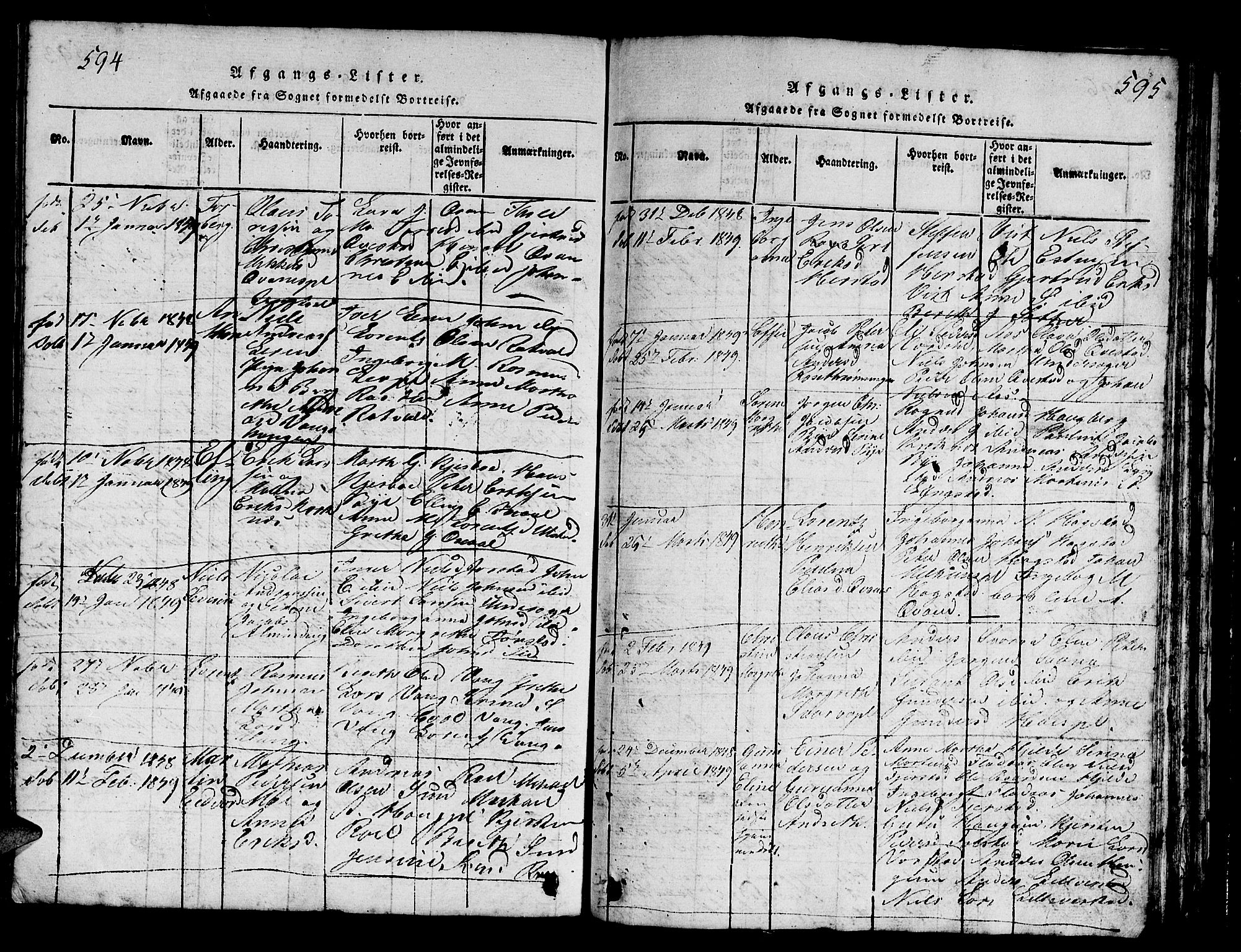 Ministerialprotokoller, klokkerbøker og fødselsregistre - Nord-Trøndelag, AV/SAT-A-1458/730/L0298: Parish register (copy) no. 730C01, 1816-1849, p. 594-595