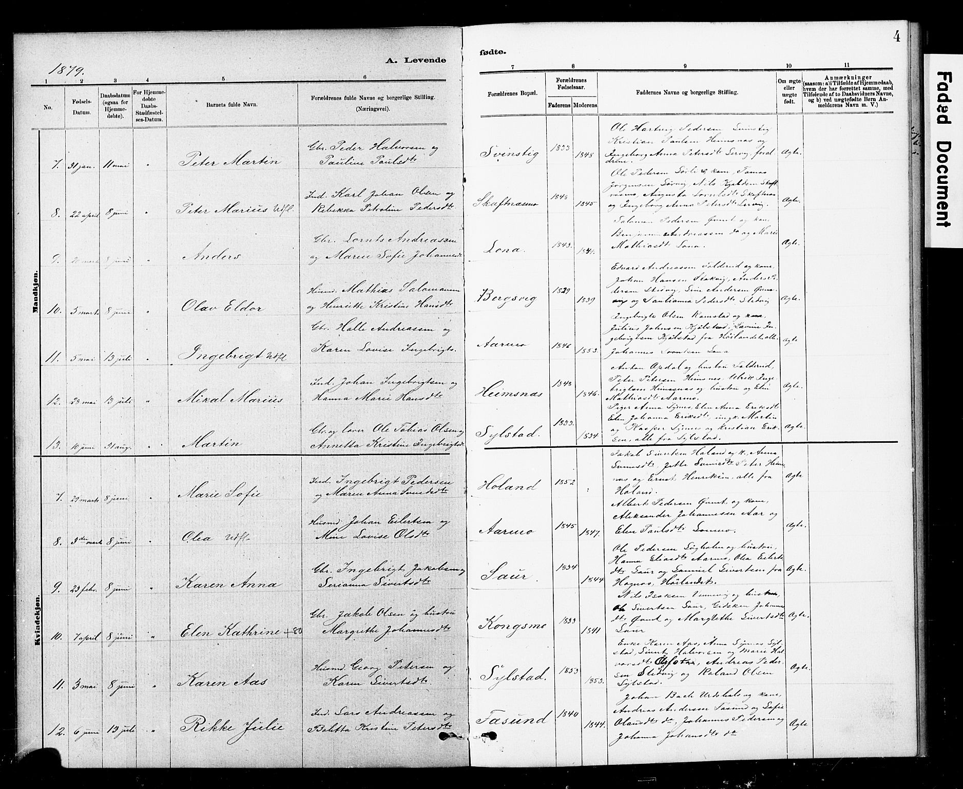 Ministerialprotokoller, klokkerbøker og fødselsregistre - Nord-Trøndelag, AV/SAT-A-1458/783/L0661: Parish register (copy) no. 783C01, 1878-1893, p. 4