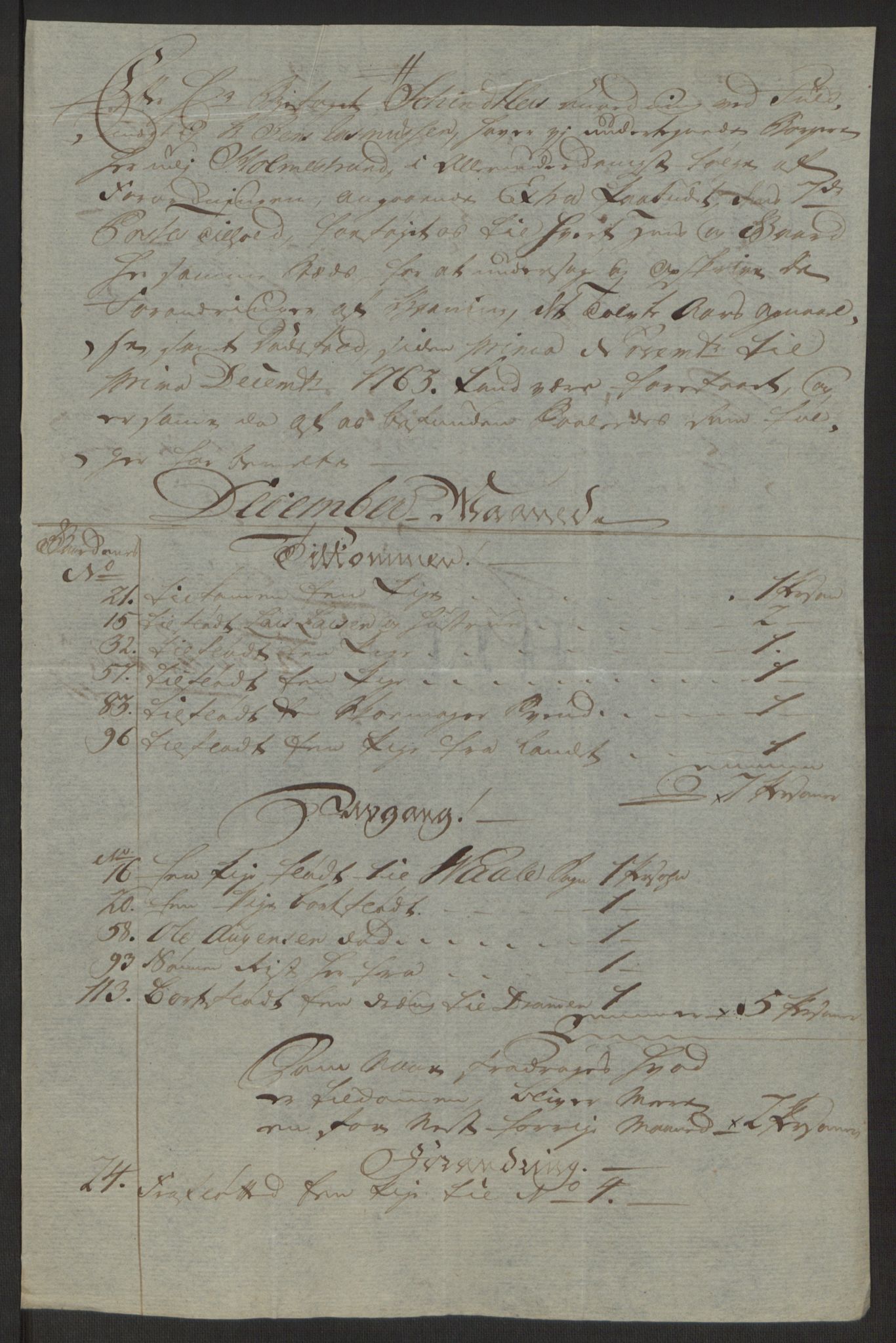 Rentekammeret inntil 1814, Reviderte regnskaper, Byregnskaper, AV/RA-EA-4066/R/Rh/L0163/0001: [H4] Kontribusjonsregnskap / Ekstraskatt, Holmestrand, 1762-1772, p. 86