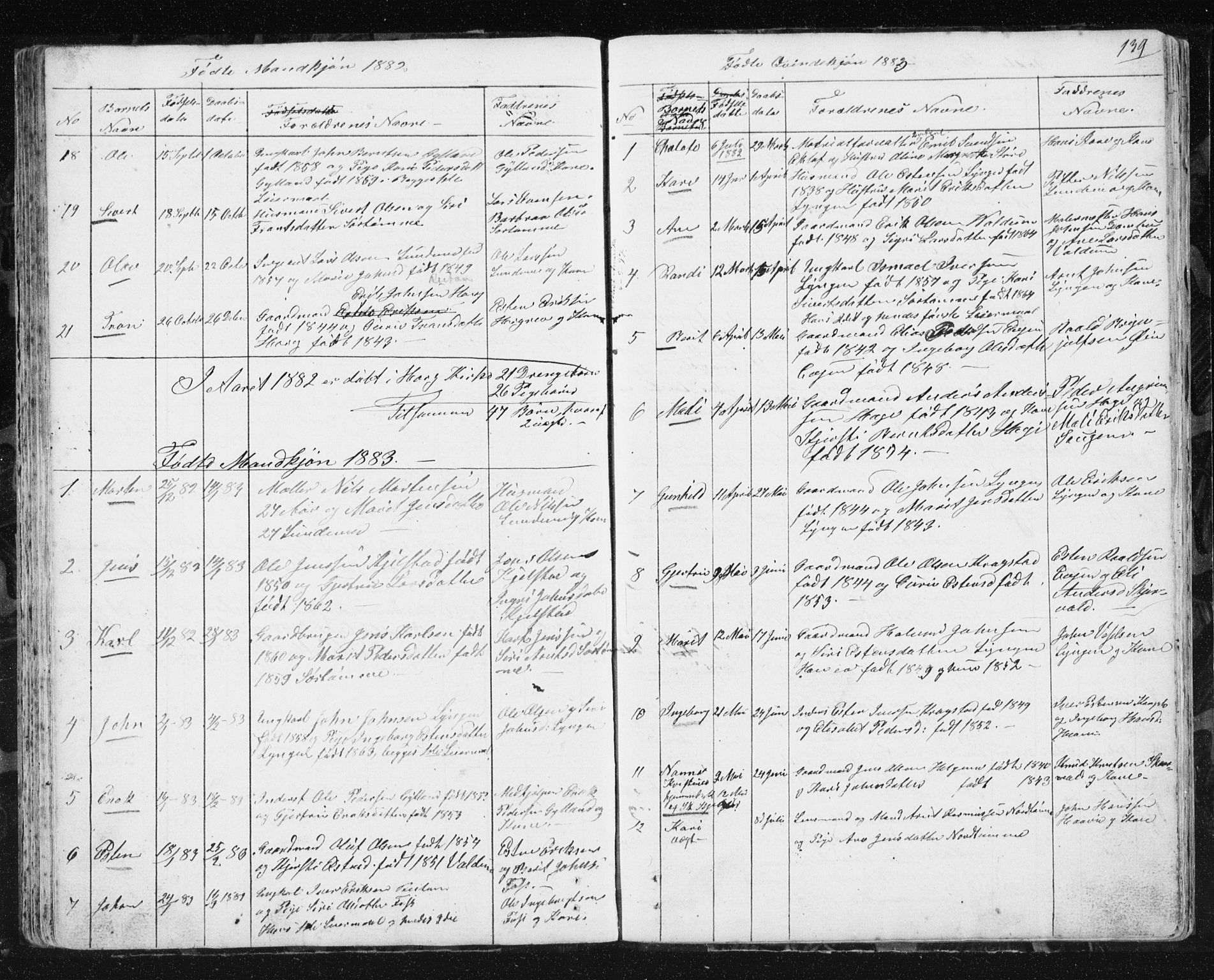 Ministerialprotokoller, klokkerbøker og fødselsregistre - Sør-Trøndelag, SAT/A-1456/692/L1110: Parish register (copy) no. 692C05, 1849-1889, p. 139
