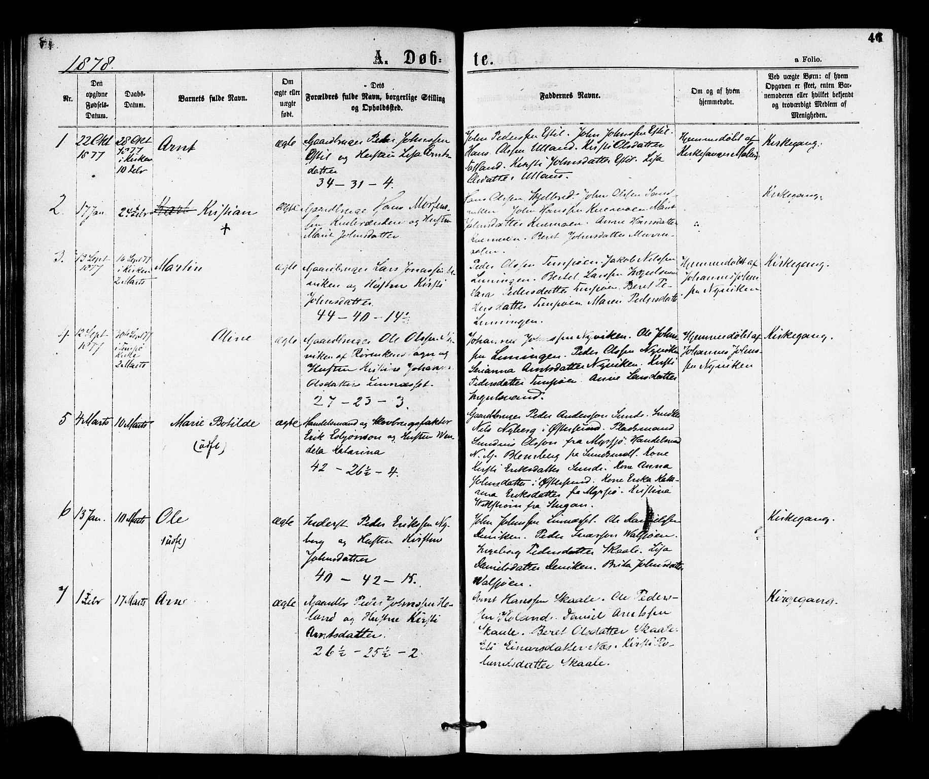 Ministerialprotokoller, klokkerbøker og fødselsregistre - Nord-Trøndelag, SAT/A-1458/755/L0493: Parish register (official) no. 755A02, 1865-1881, p. 46