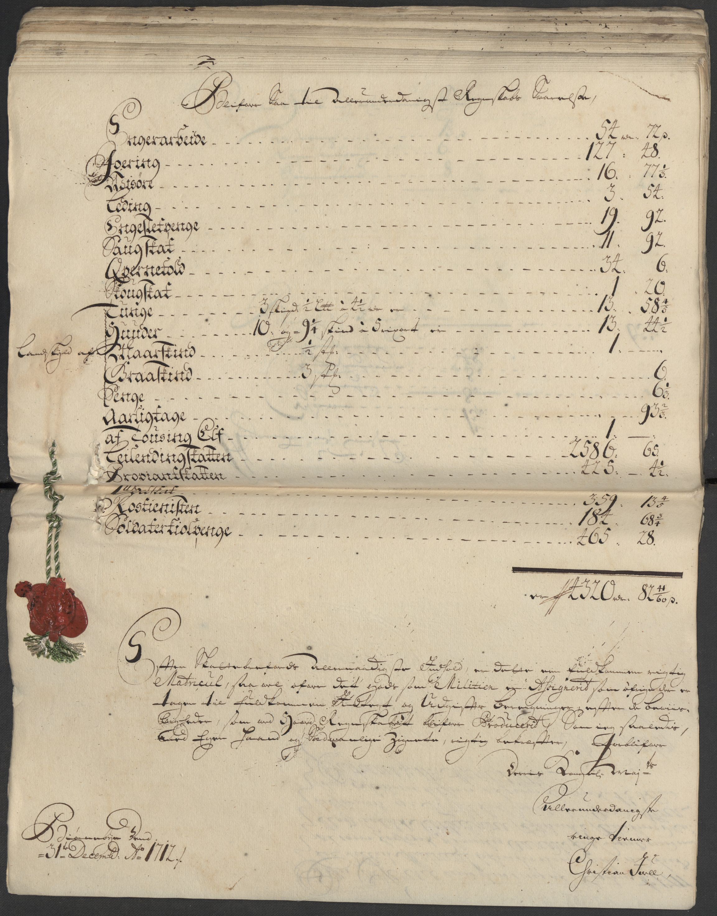 Rentekammeret inntil 1814, Reviderte regnskaper, Fogderegnskap, AV/RA-EA-4092/R13/L0849: Fogderegnskap Solør, Odal og Østerdal, 1712, p. 106