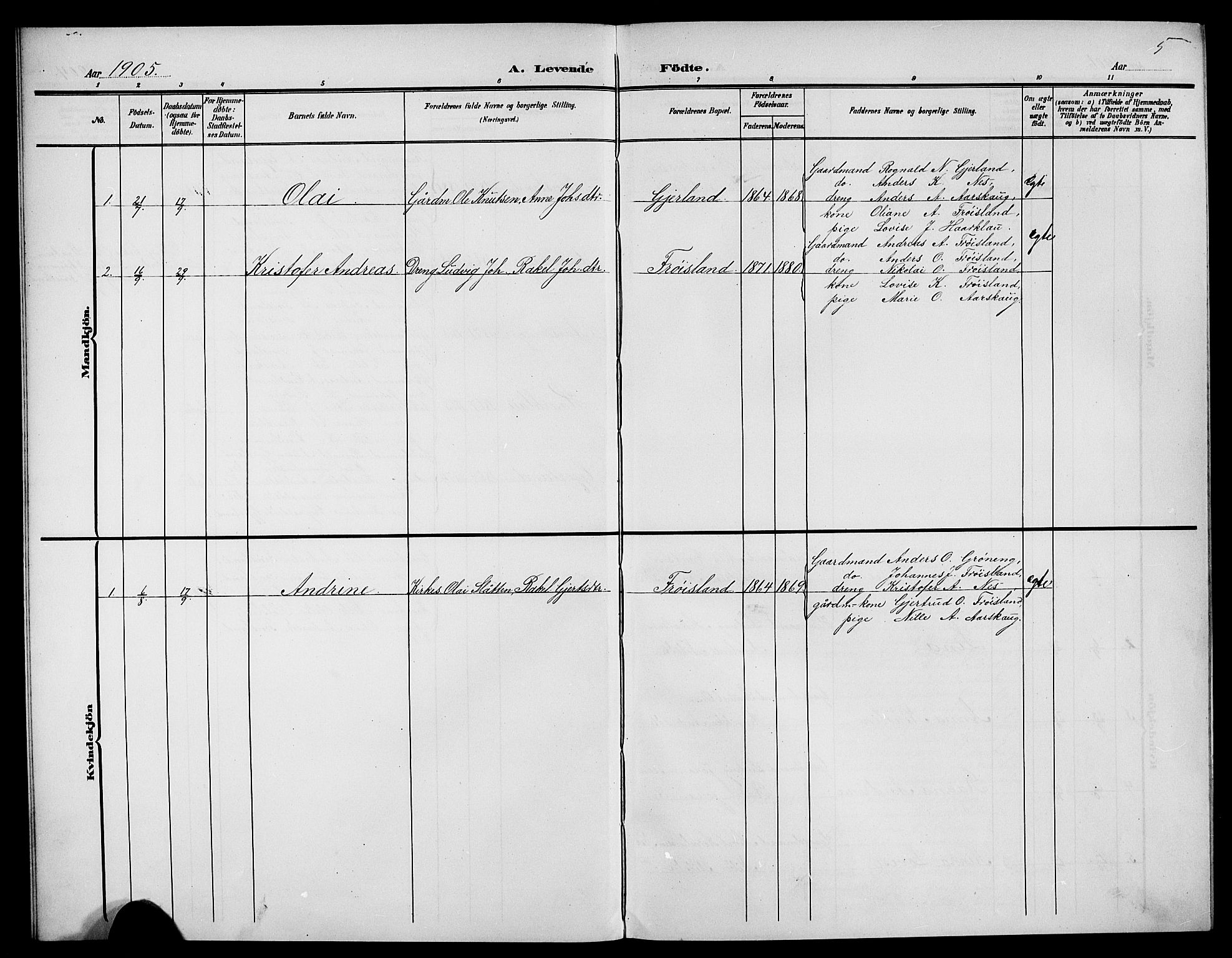 Førde sokneprestembete, SAB/A-79901/H/Hab/Habb/L0001: Parish register (copy) no. B 1, 1904-1924, p. 5