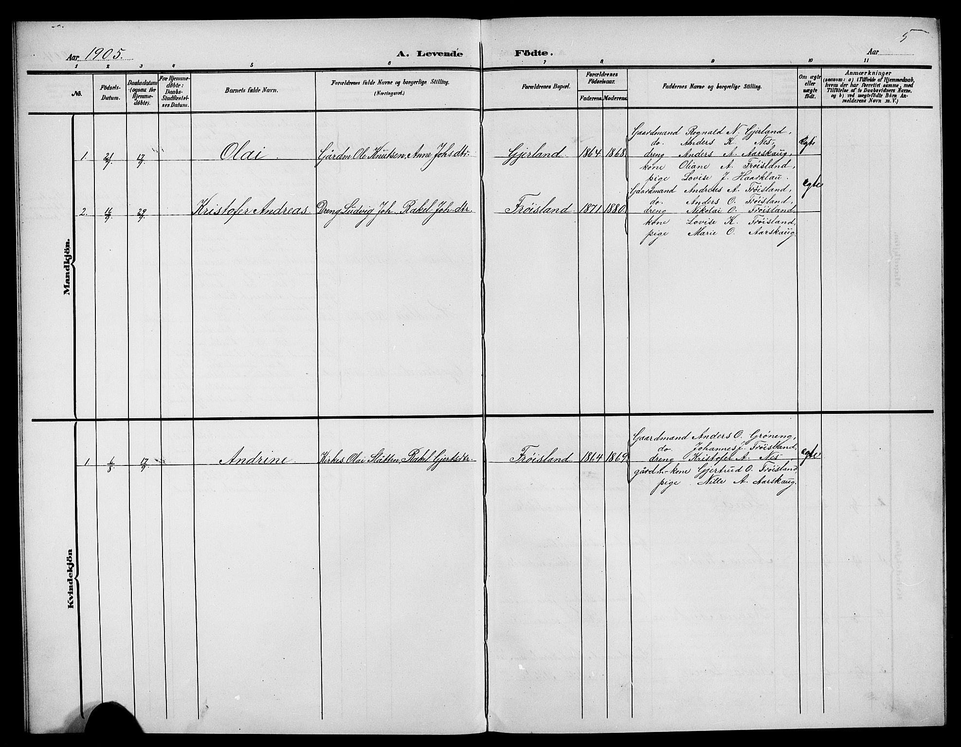 Førde sokneprestembete, AV/SAB-A-79901/H/Hab/Habb/L0001: Parish register (copy) no. B 1, 1904-1924, p. 5