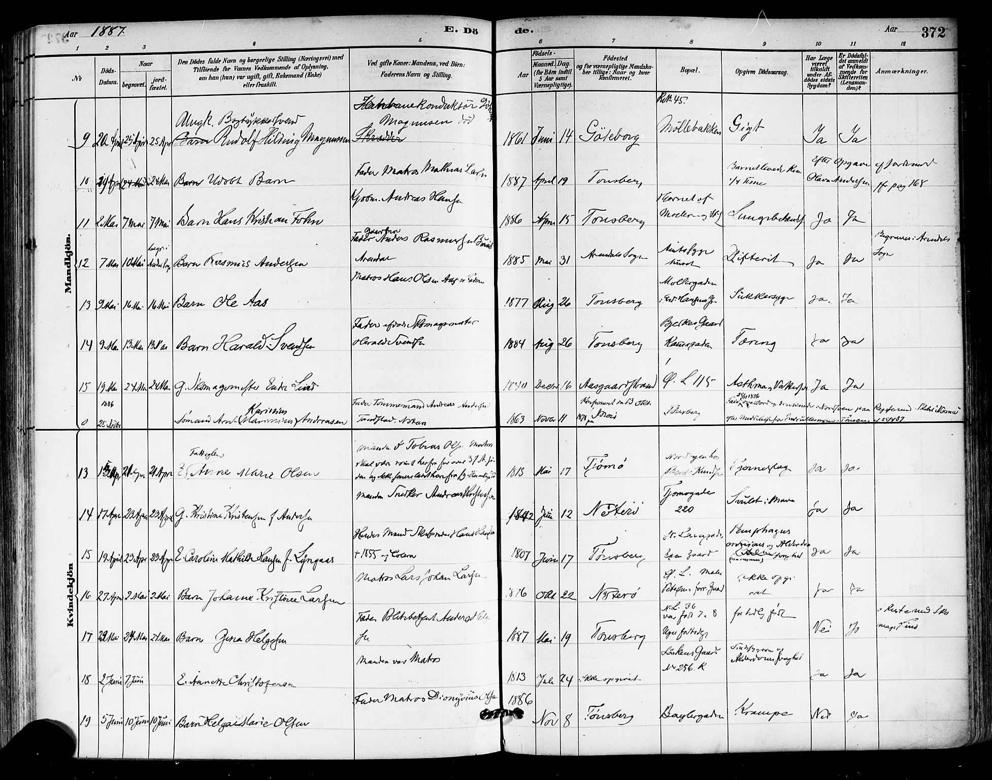 Tønsberg kirkebøker, AV/SAKO-A-330/F/Fa/L0011: Parish register (official) no. I 11, 1881-1890, p. 372