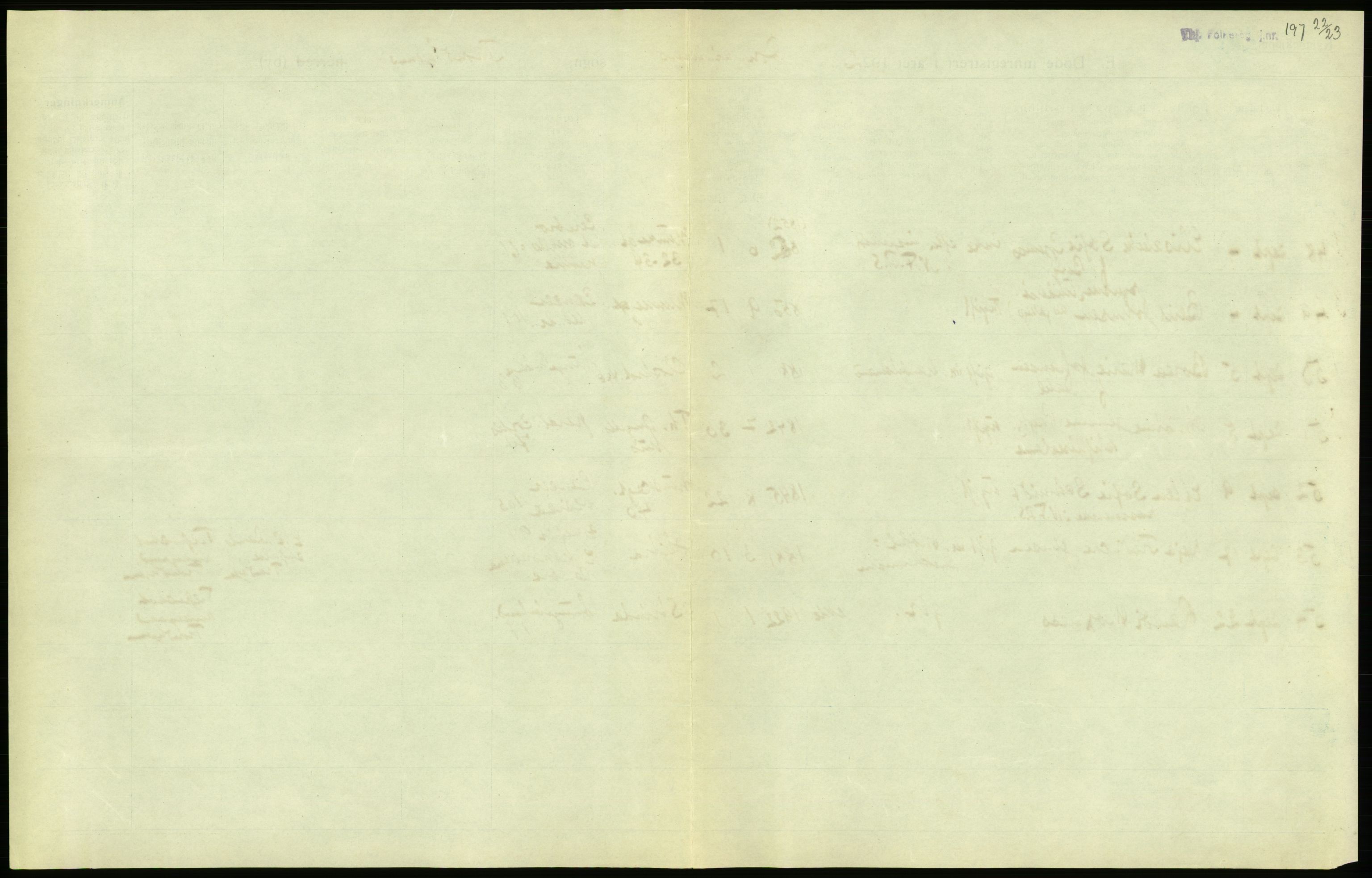 Statistisk sentralbyrå, Sosiodemografiske emner, Befolkning, AV/RA-S-2228/D/Df/Dfc/Dfcb/L0040: Trondheim: Gifte, døde, dødfødte., 1922, p. 223