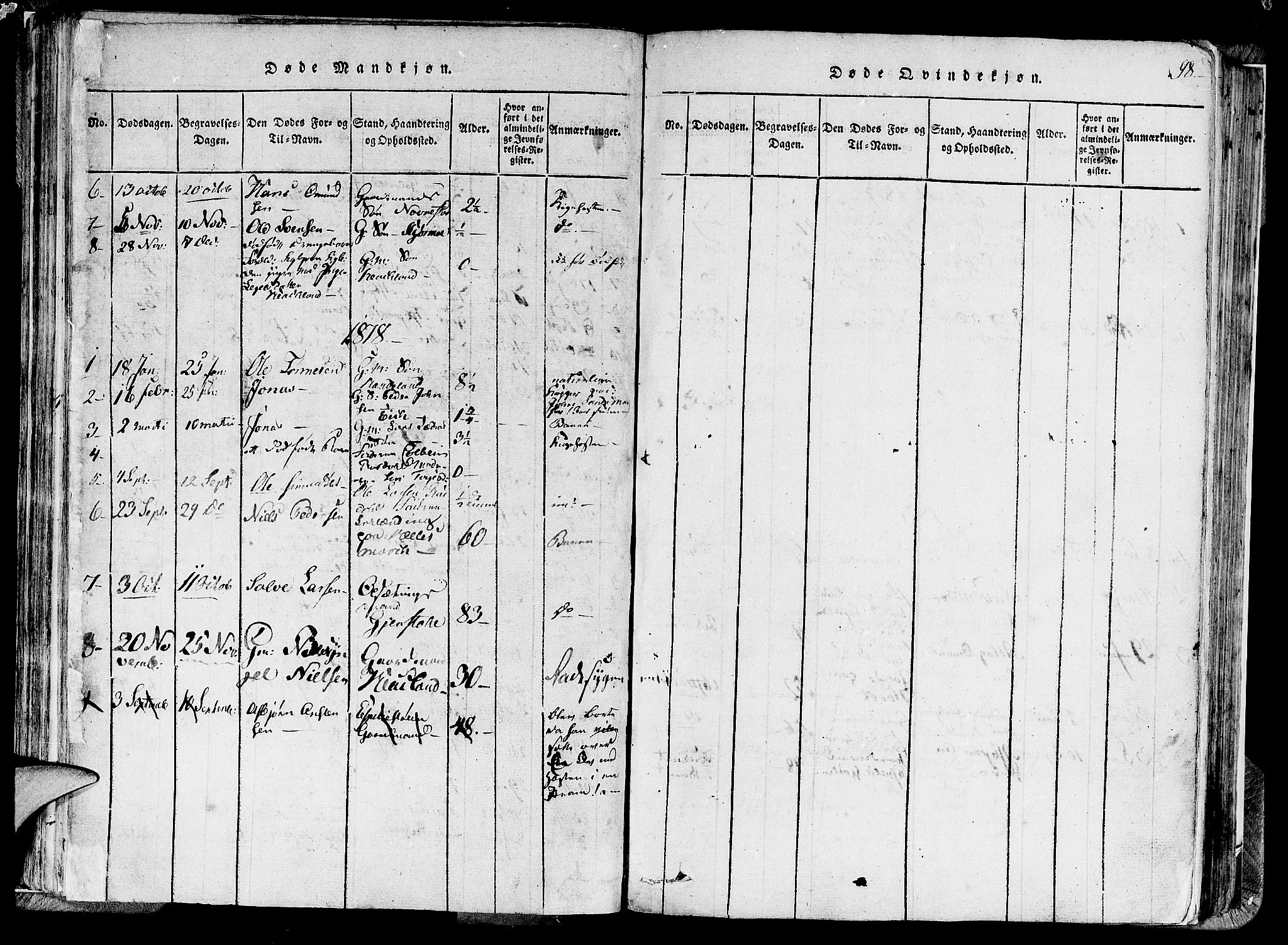 Lund sokneprestkontor, SAST/A-101809/S06/L0005: Parish register (official) no. A 5, 1815-1833, p. 98
